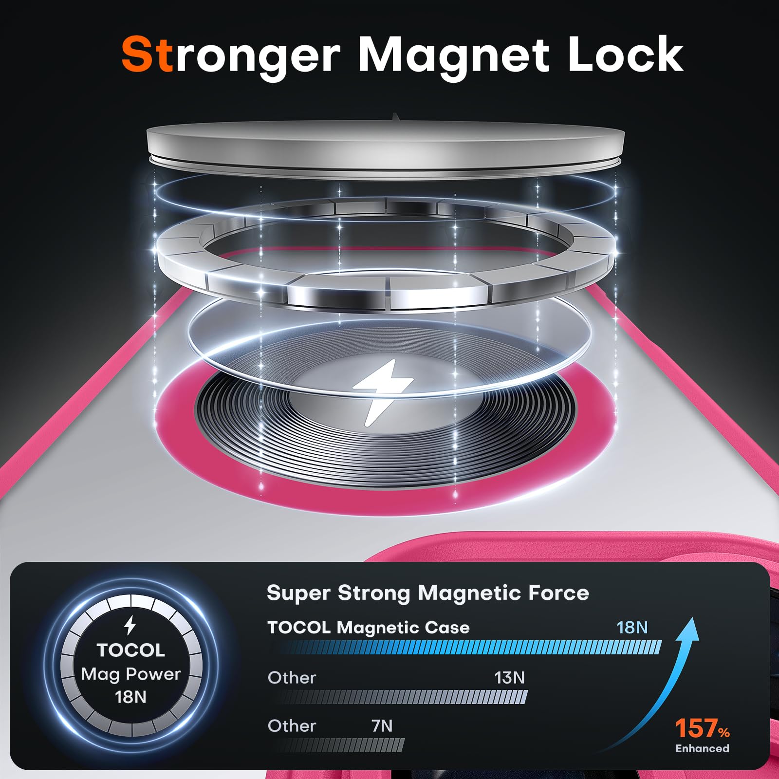 TOCOL 3 in 1 Cover Magnetica per iPhone 16 Pro 6,3 Pollic, con 2 Vetro Temperato, Compatibile con MagSafe [Protezione Fotocamera Integrata] Custodia Antiurto Traslucida Opaca, Rosa Caldo