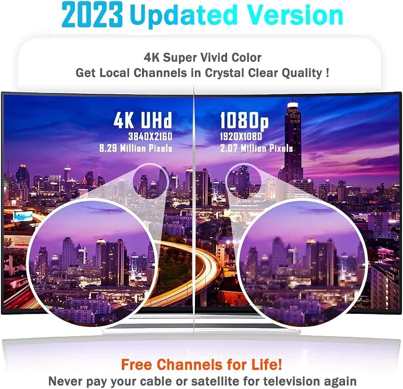 MILIWAN Beltéri TV Antenna 80 Mérföld Hatótáv, Digitális HDTV Antenna VHF UHF 4K 1080P, Helyi Csatornák Vételéhez, 3M Koax Kábel