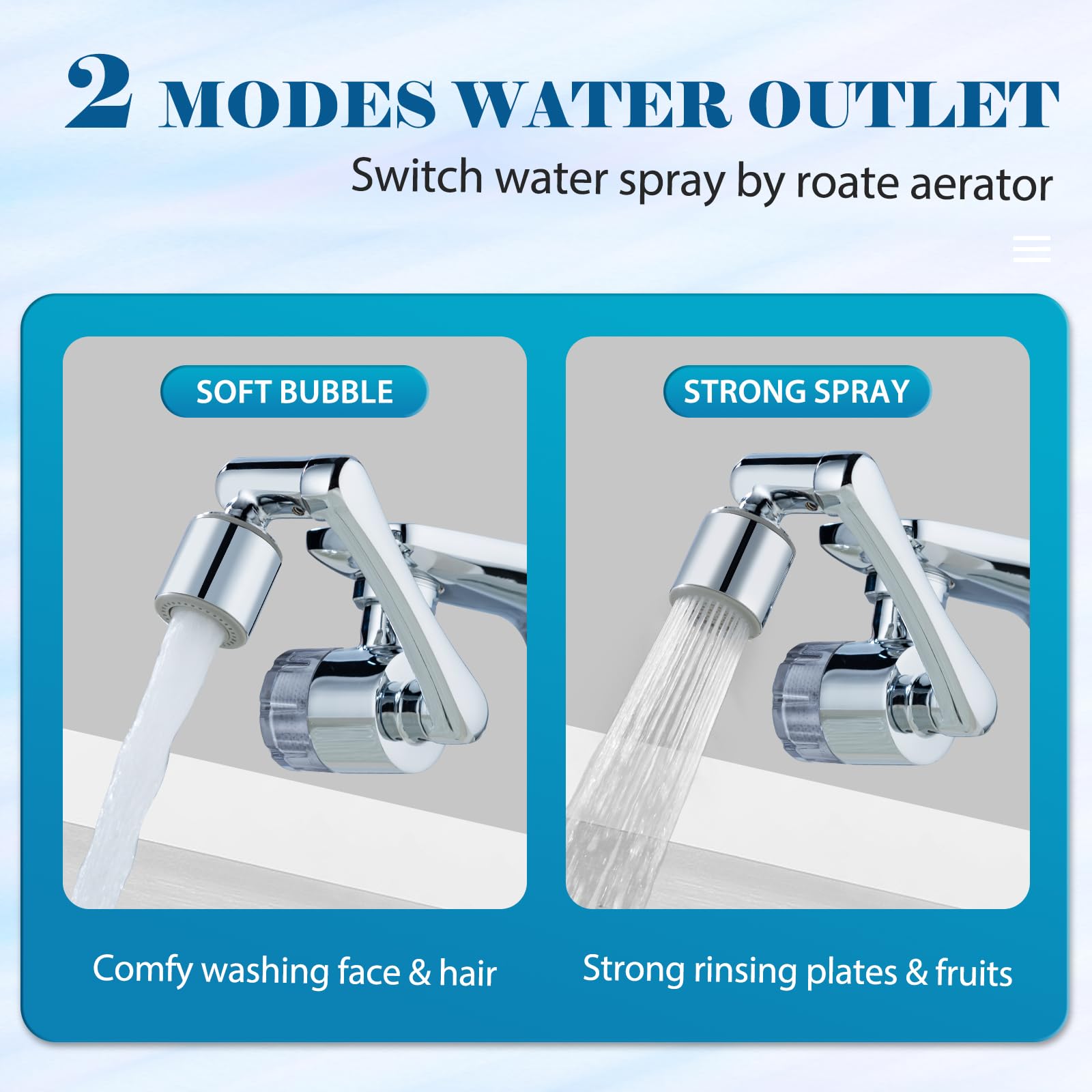 KLLEYNA Faucet Aerators And Adapters