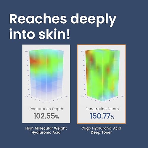 Miniatura 5 de Oligo - Tónico de esencia de humedad profunda con ácido hialurónico molecular ultrabajo vegano para pieles sensibles y secas mixtas, hidratante