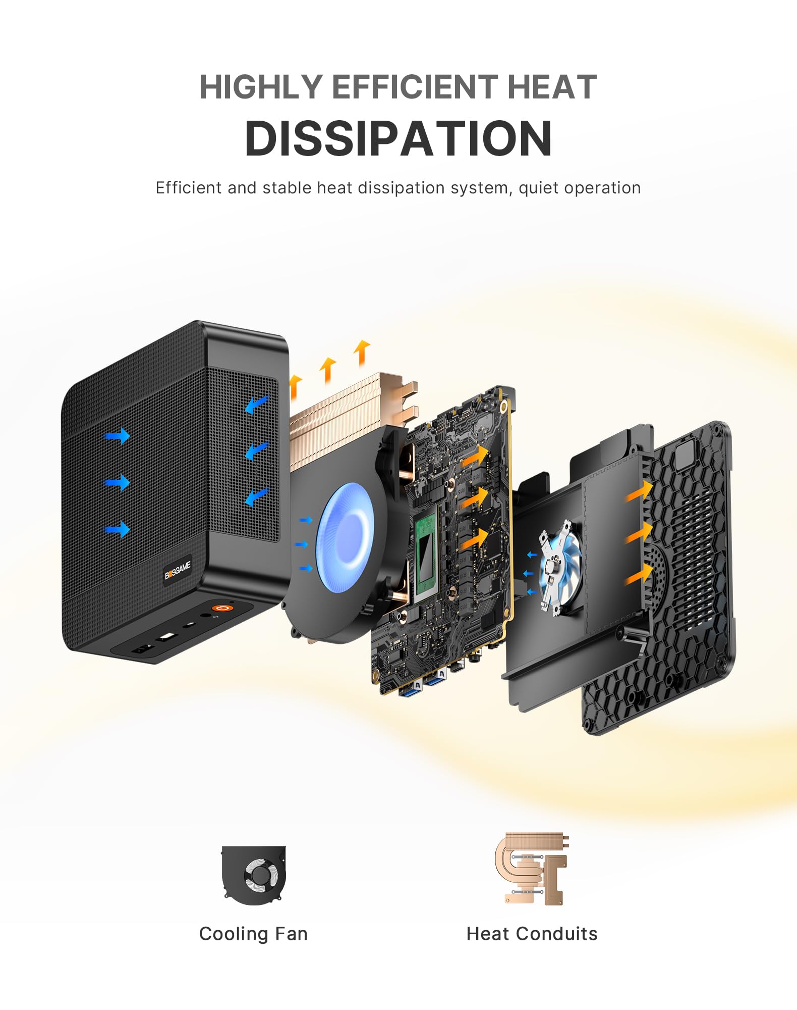 BOSGAME P6 Gaming Mini PC Ryzen 9 6900HX (8C/16T, up to 4.9GHz) Mini PC, 32GB LPDDR5 1TB NVMe SSD Mini Desktop, 1 x Type-C, 1 x DP, 1 x HDMI, Dual RG45 NIC, Wi-Fi 6E, BT5.2 — view 7