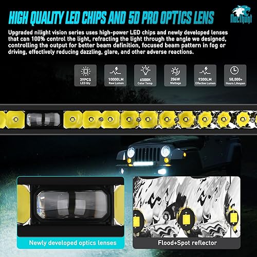Miniatura 3 de Nilight Barra de luz LED de 42 pulgadas, 39 LED de una sola fila, luces LED de visión nocturna sin tornillos, luces todoterreno con interruptor