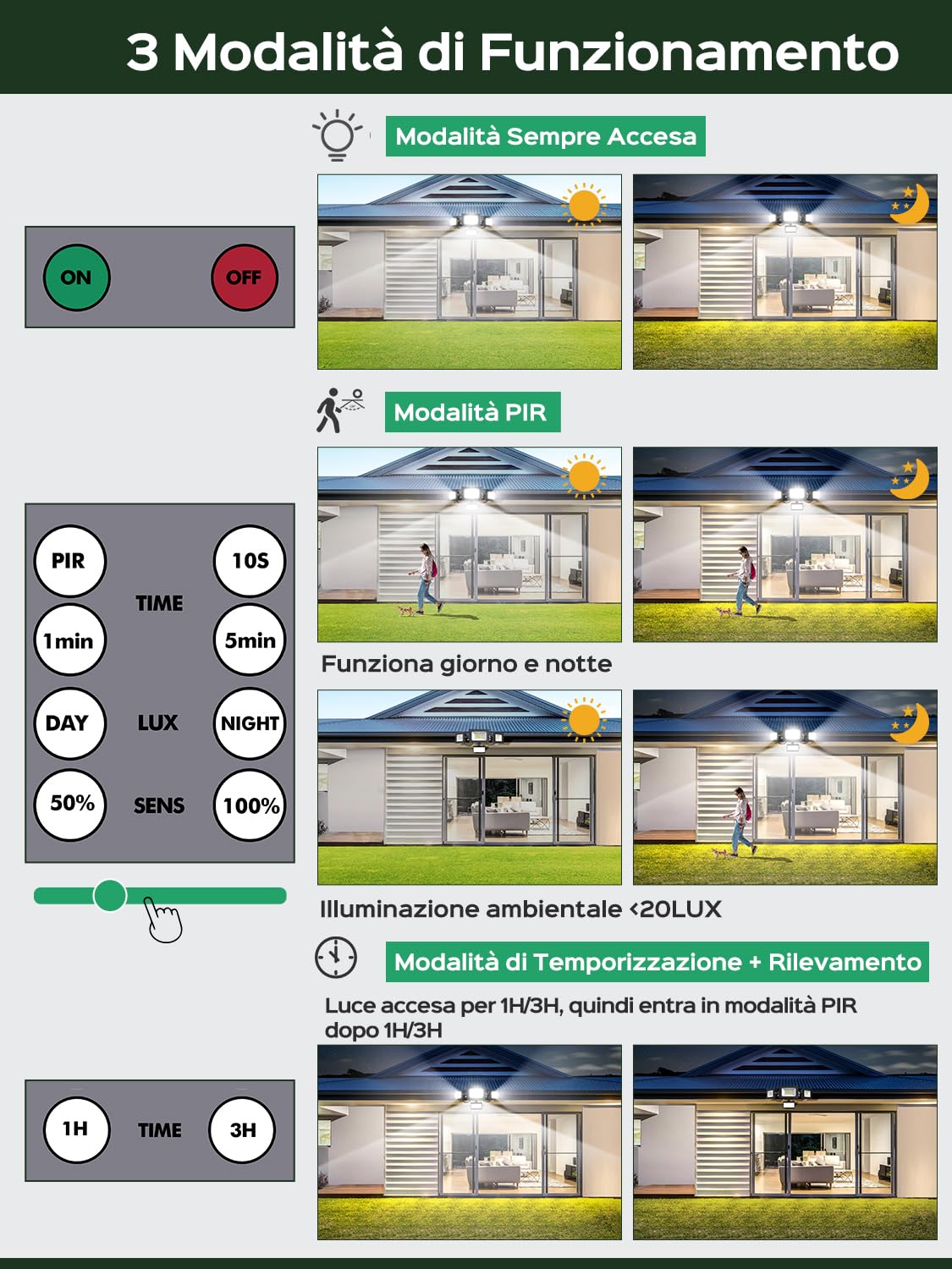 Foco LED con sensor de movimiento para exterior,exterior 100W 10000LMcon 3 cabezales orientables,foco LED blanco frío 6500K con mando a distancia,focos impermeable IP65 para garaje,patio