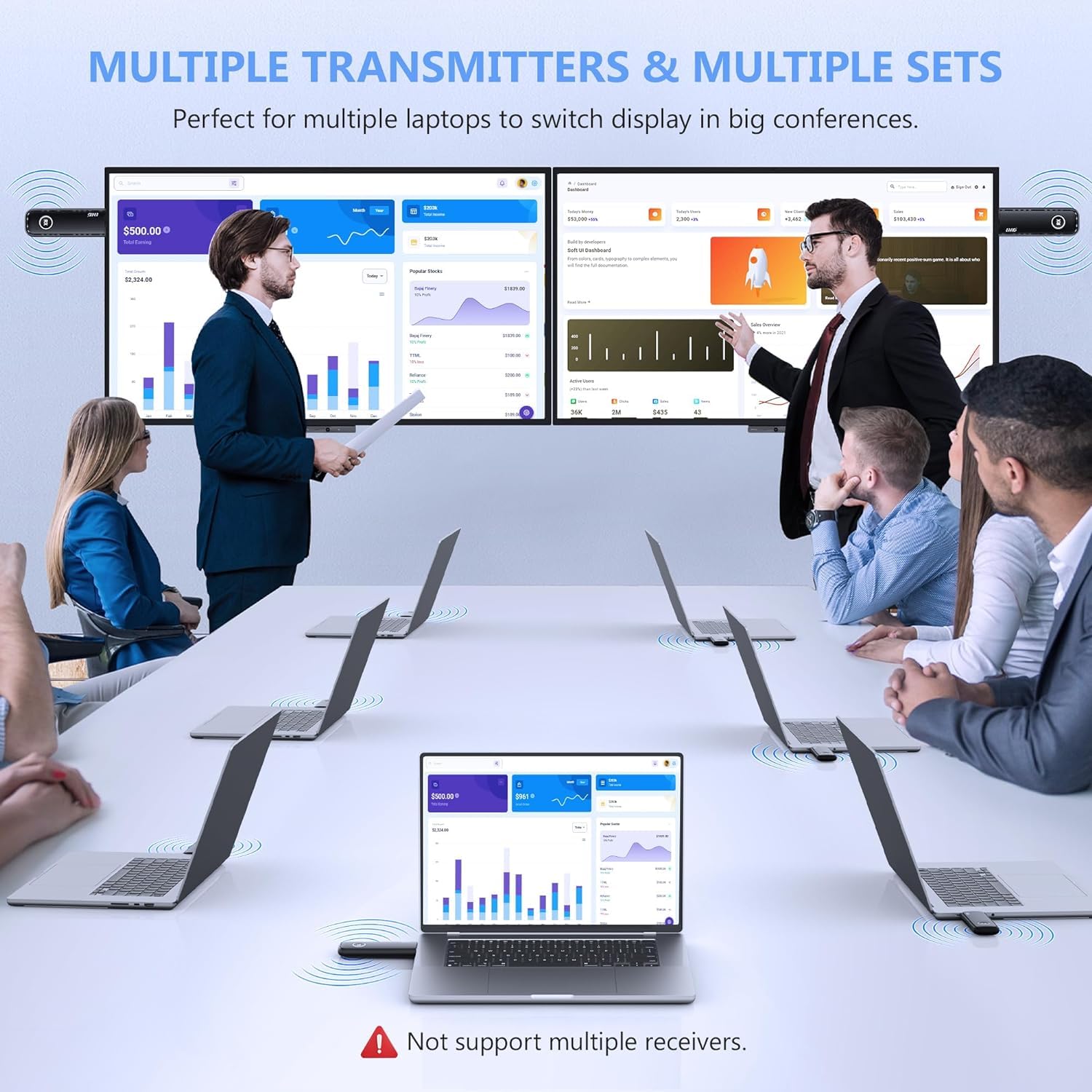 HDMI sans Fil Émetteur et Récepteur HD 5G, Wireless HDMI Transmitter Receiver Portable, 165FT/50M Audio Vidéo pour Laptop/TV Box/Caméra/Blluray vers HDTV/Projecteur/Moniteur (Noir-TX)