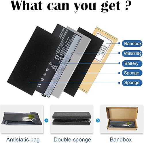 Miniatura 5 de 01AV421 01AV419 T470 T480 Reemplazo de batería para Lenovo Batería ThinkPad A475 A485 TP25 Series PC FRU 01AV489 SB10K97577 SB10K97576 SB10K97578