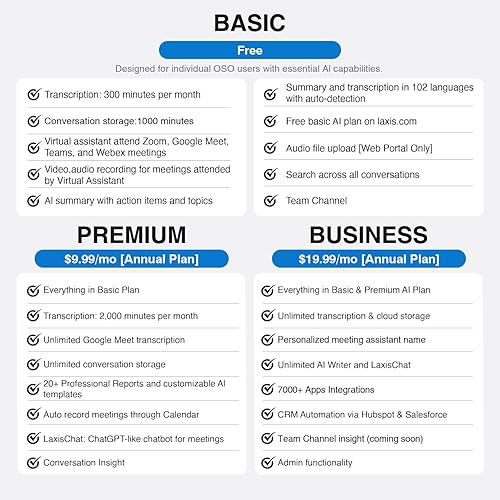 Miniatura 6 de Auriculares OSO AI con integración de ChatGPT y Claude, auriculares inteligentes inalámbricos Bluetooth con grabadora y asistente de reuniones,
