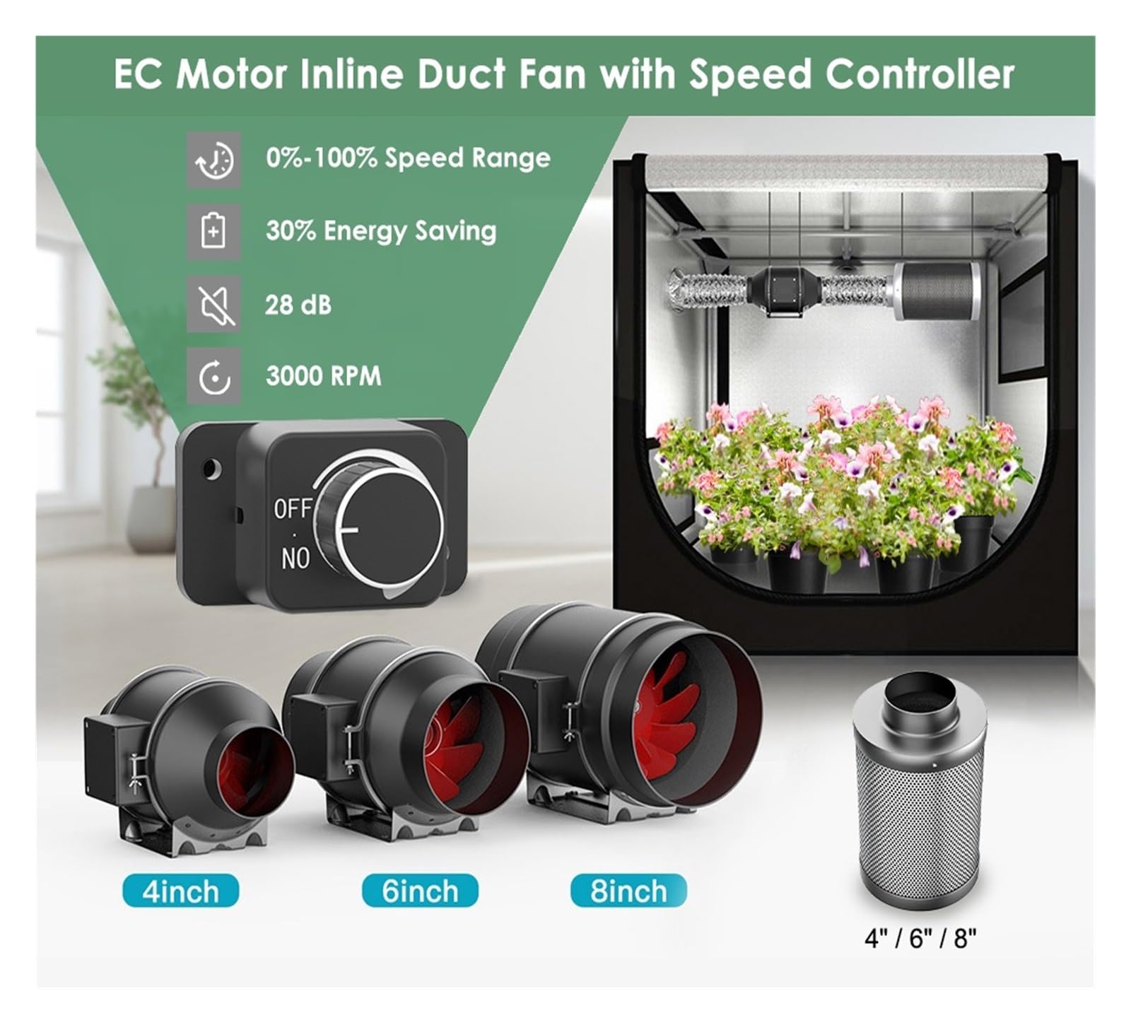 Ventilador de extracción, Motor EC Silencioso, Ventilador De Conducto En Línea De 4 Pulgadas Con Controlador De Velocidad, Extracción Para Tiendas Hidroponía De Interior(8 Pulgadas 180w-830 CFM-)