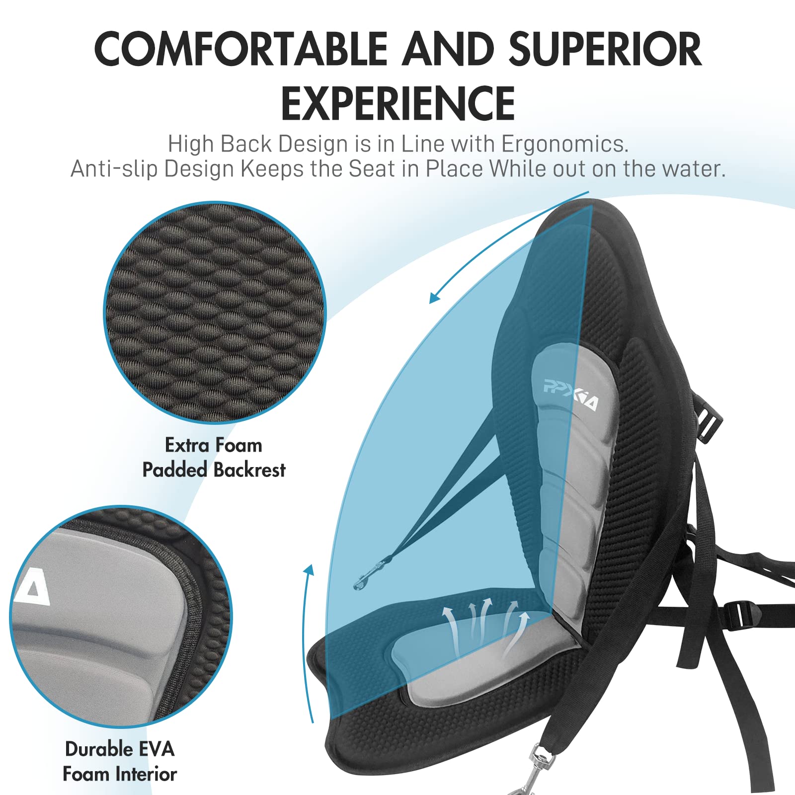 Kajak Sitz, Sup Sitz Universal Abnehmbar Einstellbar Kajaksitz SUP Board Zubehör Stand Up Paddle Board Surfboard Sitz Gepolsterte Sitz 32x38cm, Rückenlehne 51x45cm Kompatibel mit Kajak, Ruderbooten