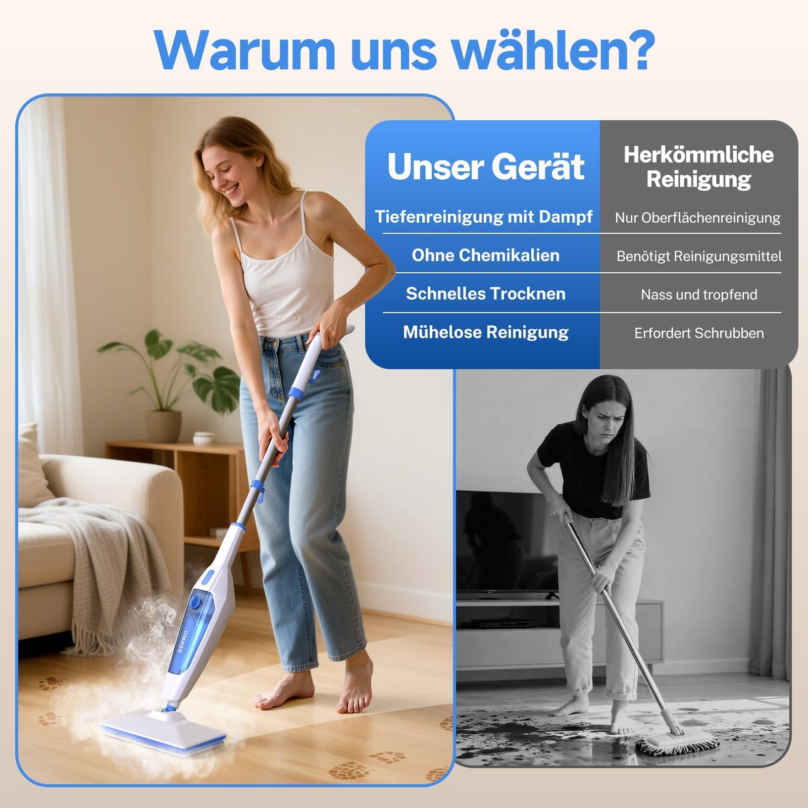 SENMO Dampfreiniger 14-in-1 mit abnehmbarem Handdampfreiniger | 1300W 228°F Tiefenreinigungs-Multidampfreiniger mit 14 Zubehör, für Böden, Parkett, Fliesen, Fugen, Teppich, Küche & Bad