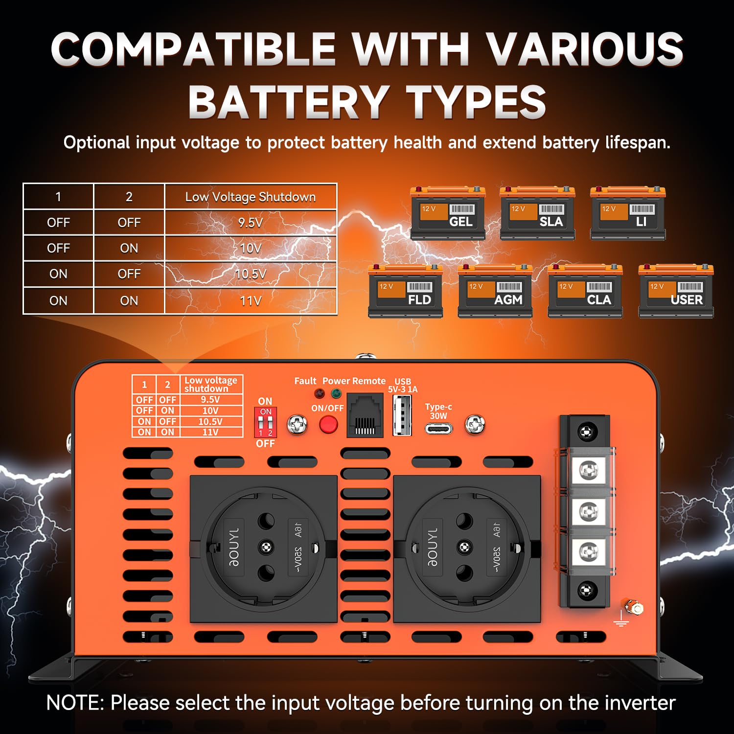 Inverter 12v 220v Onda Pura 3000W Power Inverter Invertitore di Potenza a Onda Sinusoidale Pura con Telecomando & LCD Intelligente & EU Presa & USB-A & Tipo-C (Tensione di ingresso regolabile)