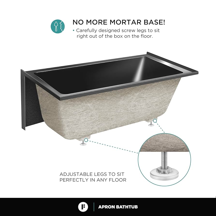 匿名配送　COREFIT Bath Combo Fine Fixtures Acrylic, Fiberglass Alcove Soaking Bathtub