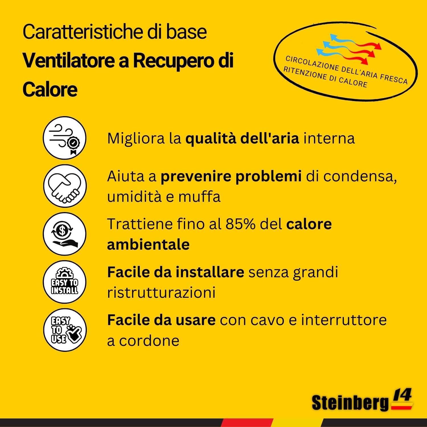 Steinberg14 Unità di VMC Decentralizzata 100 mm - Bianco Recuperatore di Calore con Cavo - VMC Doppio Flusso Recupero Calore - Scambiatore Aria a Parete