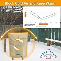 Vista 2 de Cubierta para prevención de reflujo aislada (5˚F) con tela gruesa de 7 capas, 14" de ancho x 18" de alto con capa de papel de aluminio cubierta