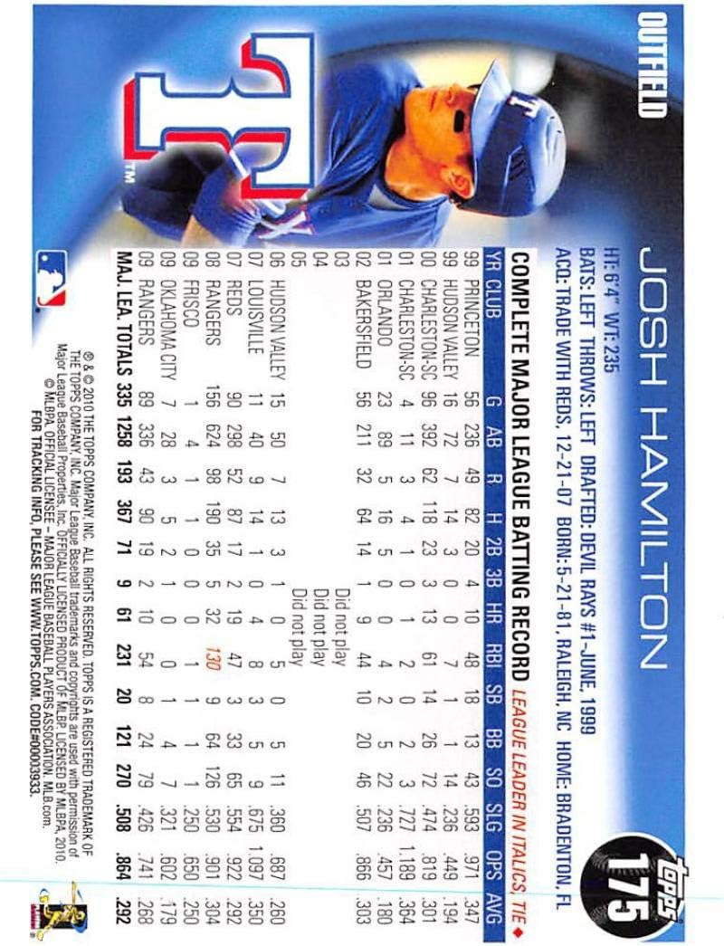 2010 Topps #175a Josh Hamilton Texas Rangers MLB Baseball Card NM-MT