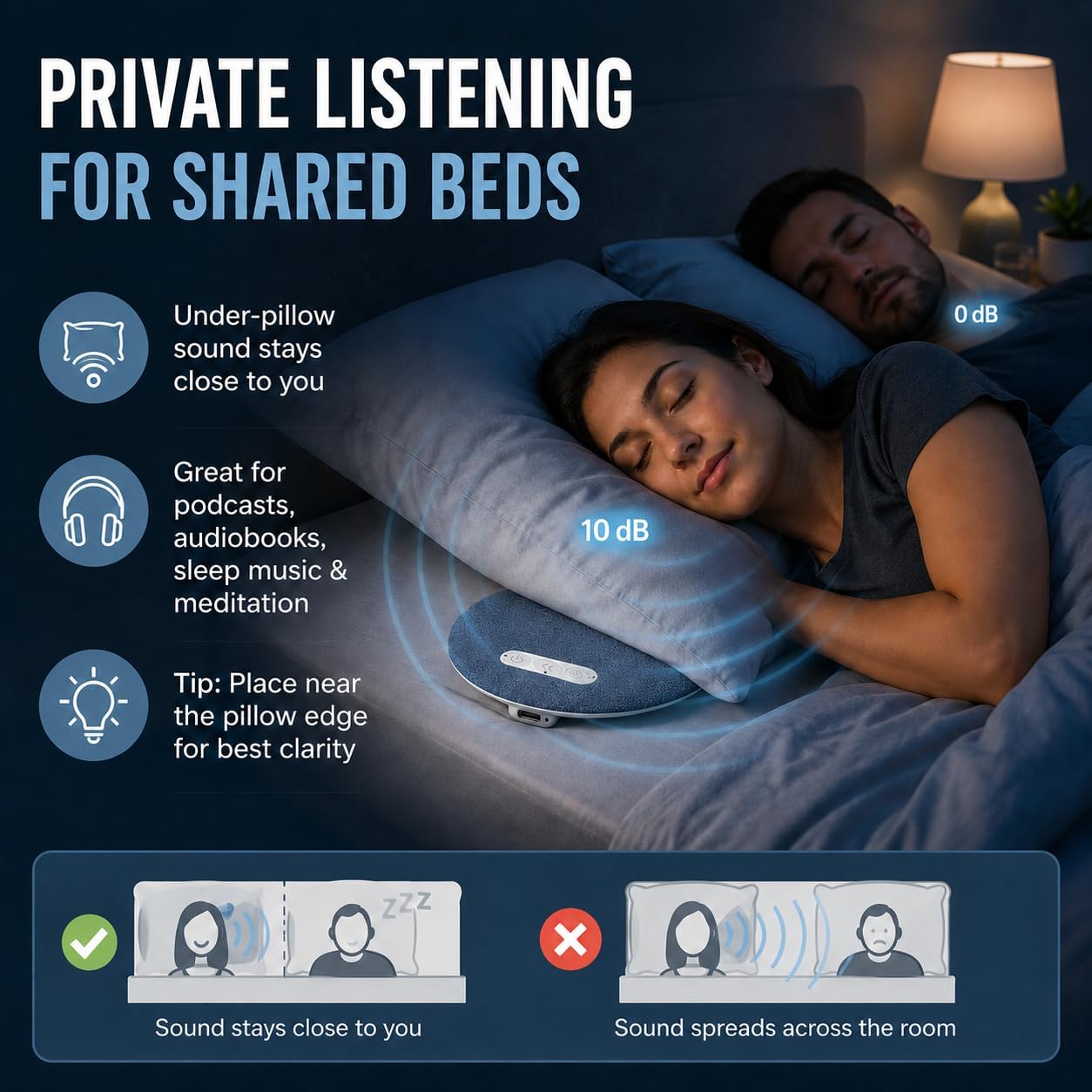Pillow Speaker for Sleeping, 2026 Mini Bluetooth Pillow Speakers, Ultra-Thin Under Pillow Speaker with White Noise Machine Timer, Wireless Sleep Aid for Stereo Bass, Sleep Music thumbnail