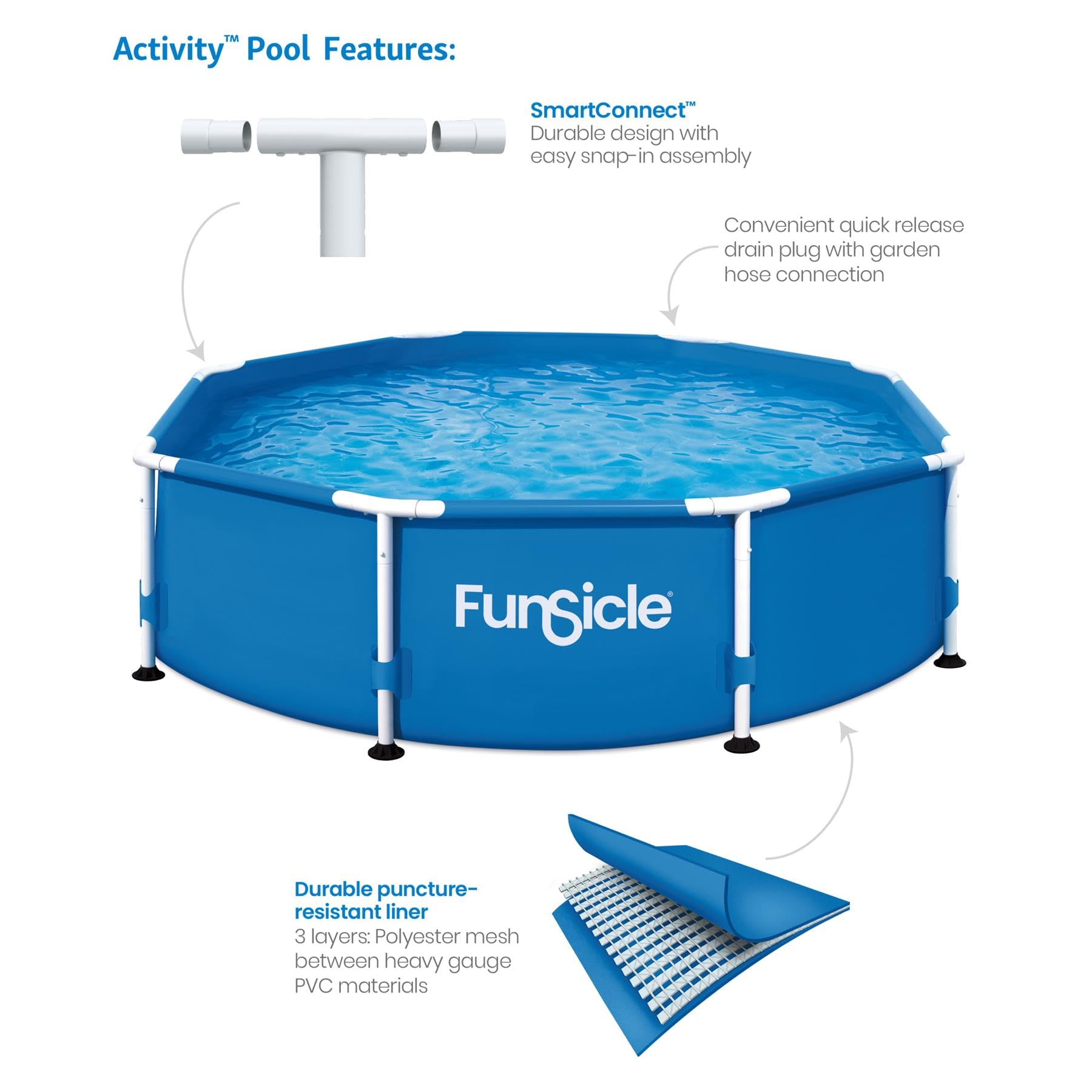 Funsicle 2,44 m x 76,2 cm oberirdischer Aktivitätspool, runder Außenpool, Familienpool, Blau
