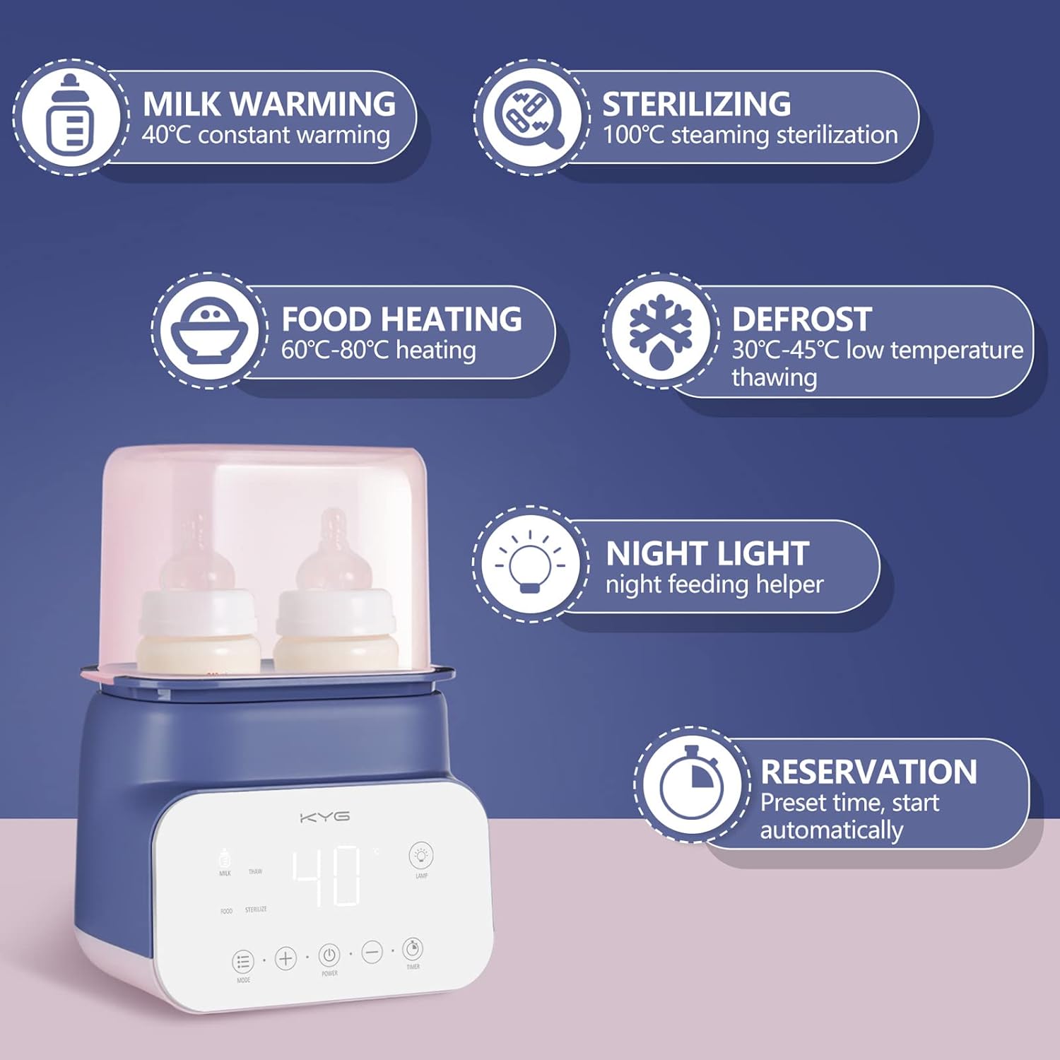 Infographic showing 6 functions of KYG Bottle Warmer: Milk Warming, Sterilizing, Food Heating, Defrost, Night Light, Reservation