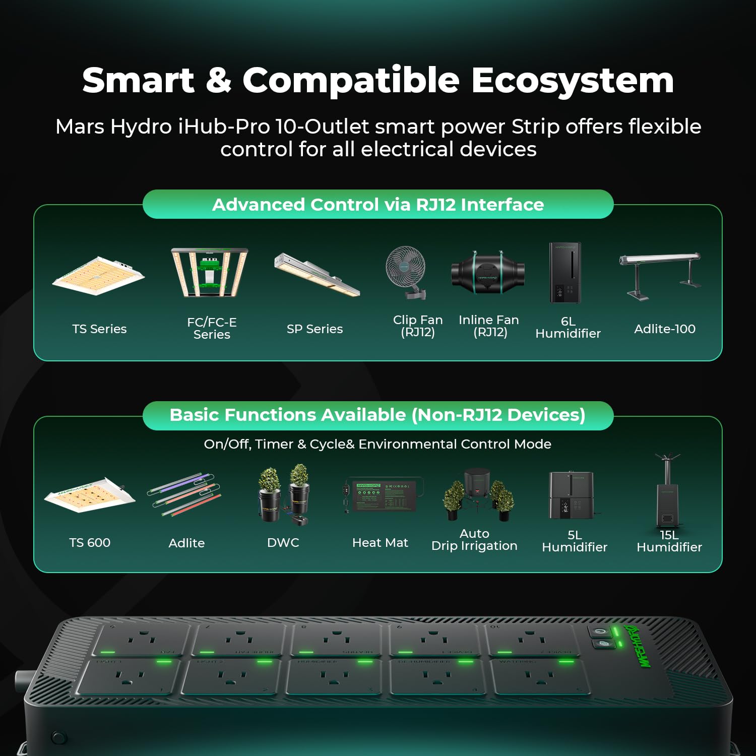 MARS HYDRO Smart Growzelt Komplettset Pro mit 10AC Power Strip,480W FC4800 APP Dimmer Wachstumslicht,120X120X200cm 2000D Hohe Reflektivität Grow Box Komplettset,6" Automatik-Lüftungskit