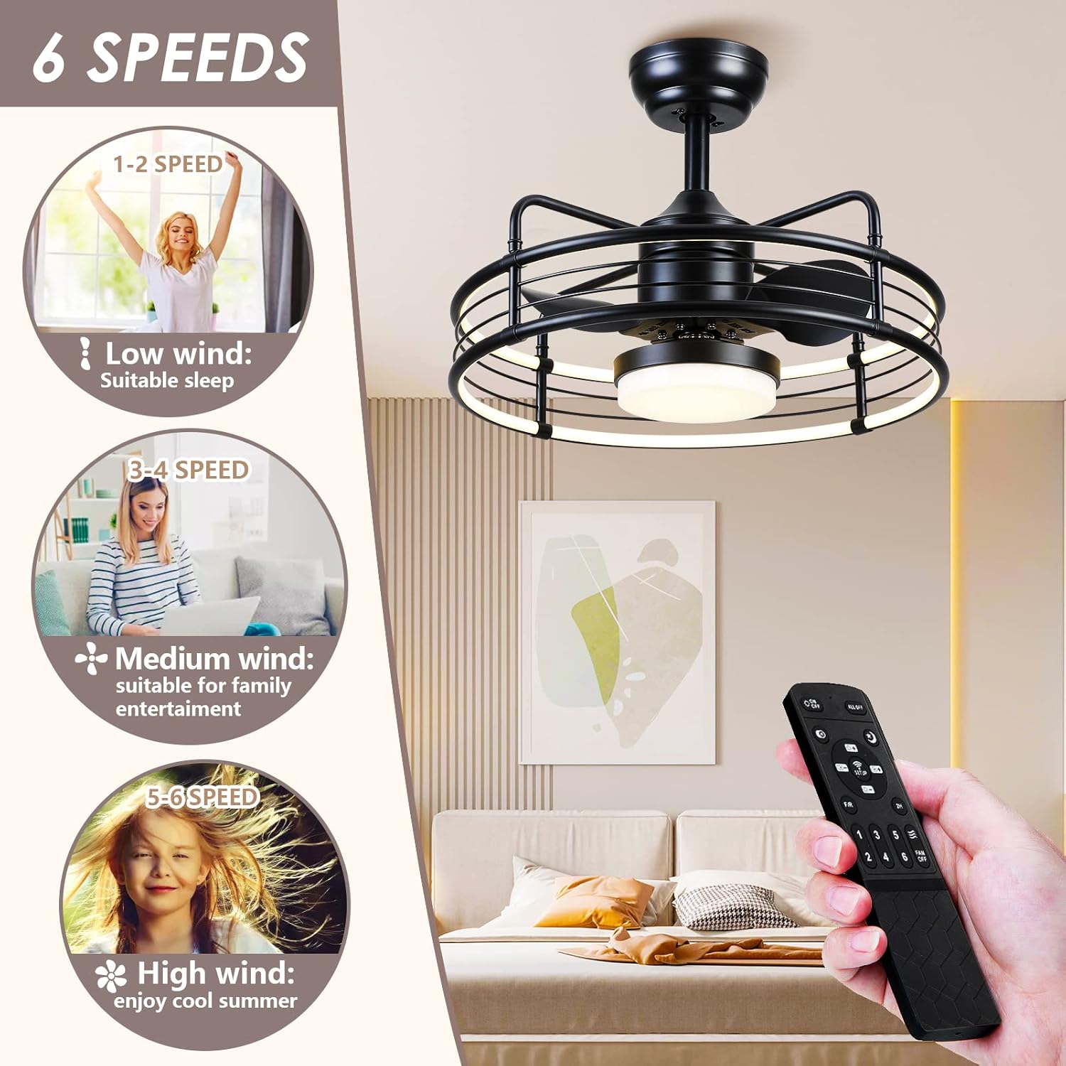 Asyko Caged Ceiling Fan with Light remote control showing buttons for light, fan speed, timer, and other functions.