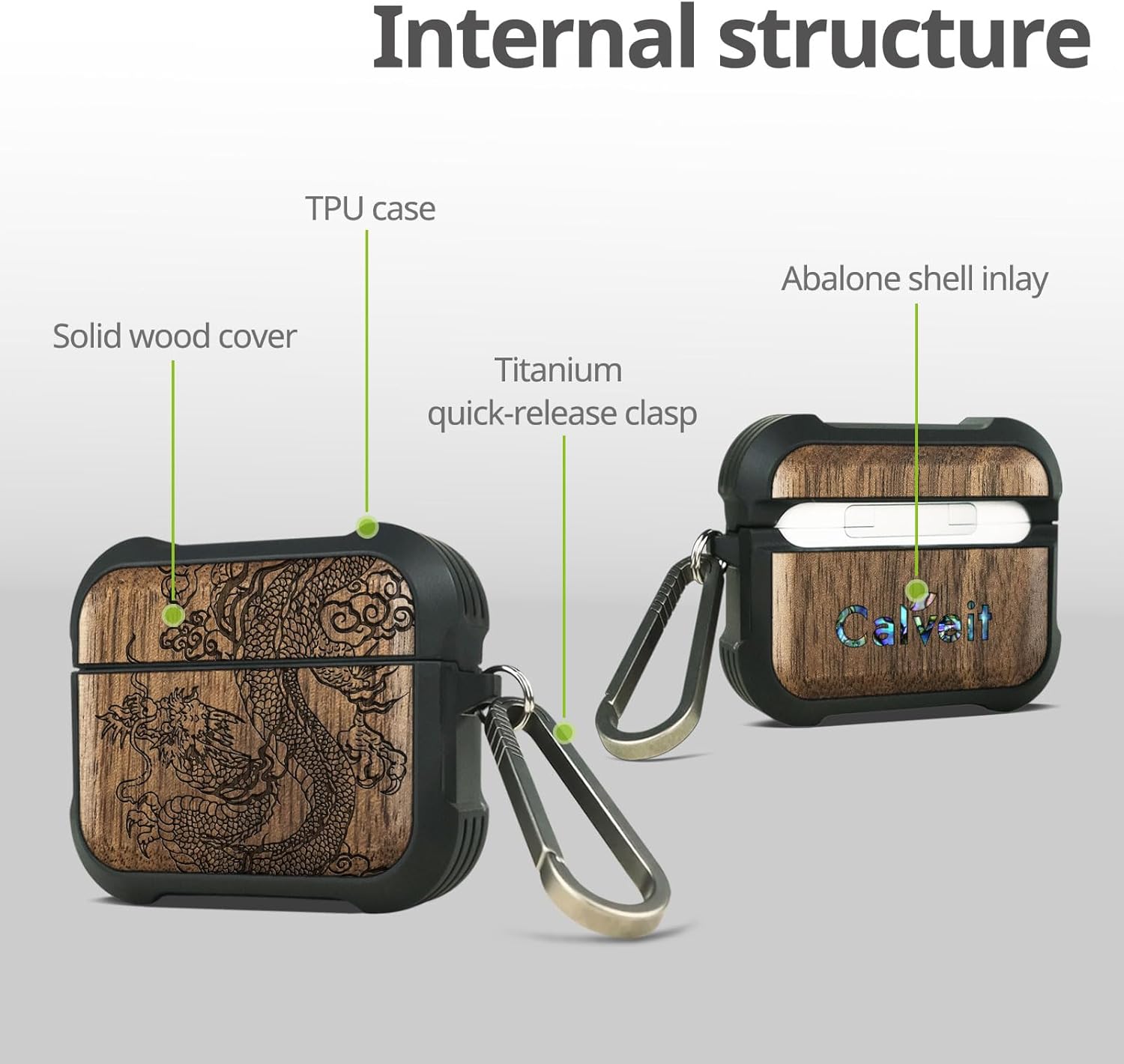 Carveit Wooden Case for AirPods 4 Case (2024) (USB-C) 4th Generation, Wood Artisan Engraved & TPU Shockproof Cover, Titanium Quick Released Clasp (Majestic Chinese Dragon) Walnut