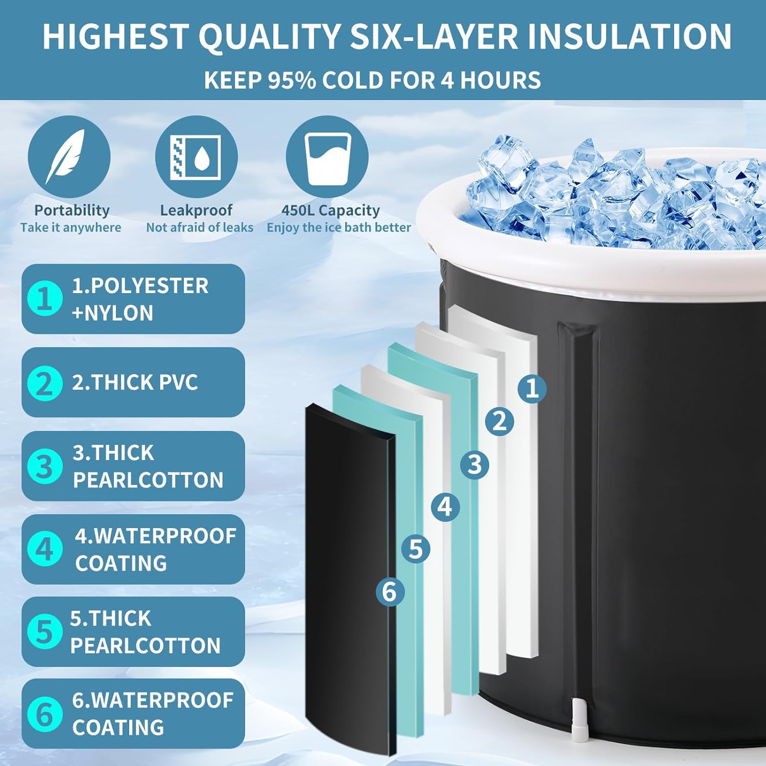 HEYOUTH Baño de hielo con tapa, bañera de hielo plegable portátil para adultos, 80 x 75 cm, inflable para adultos de interior y exterior