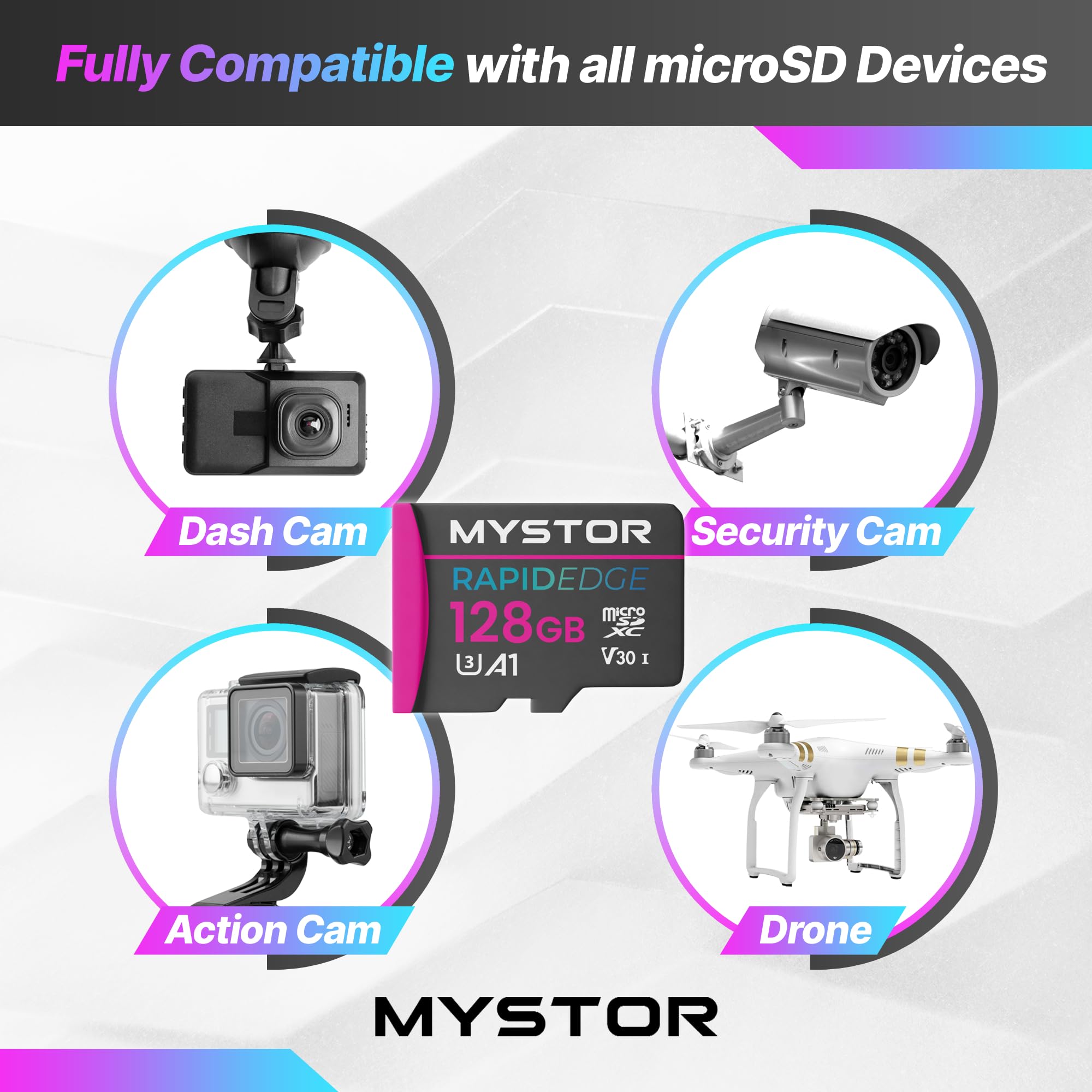 Carte mémoire Micro SD pour Nextbase 522GW, 322GW, 422GW, 622GW, IQ 1K, 2K, 4K Nextbase Carte microSD Dash Cam, vitesse vidéo V30, UHS-1 U3 (128 Go MicroSD RapidEdge)