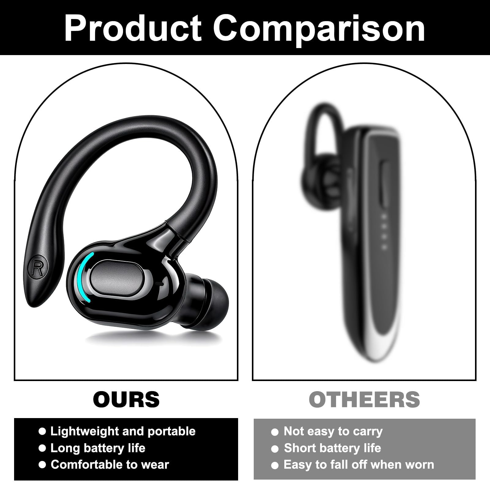 Auricolare Bluetooth senza fili V5.2 con microfono integrato Auricolare Mono Giro Orecchino 360° 20h di Lettura per iPhone Android PC Desktop Guida Affari Sport Riduzione del Rumore (nero)