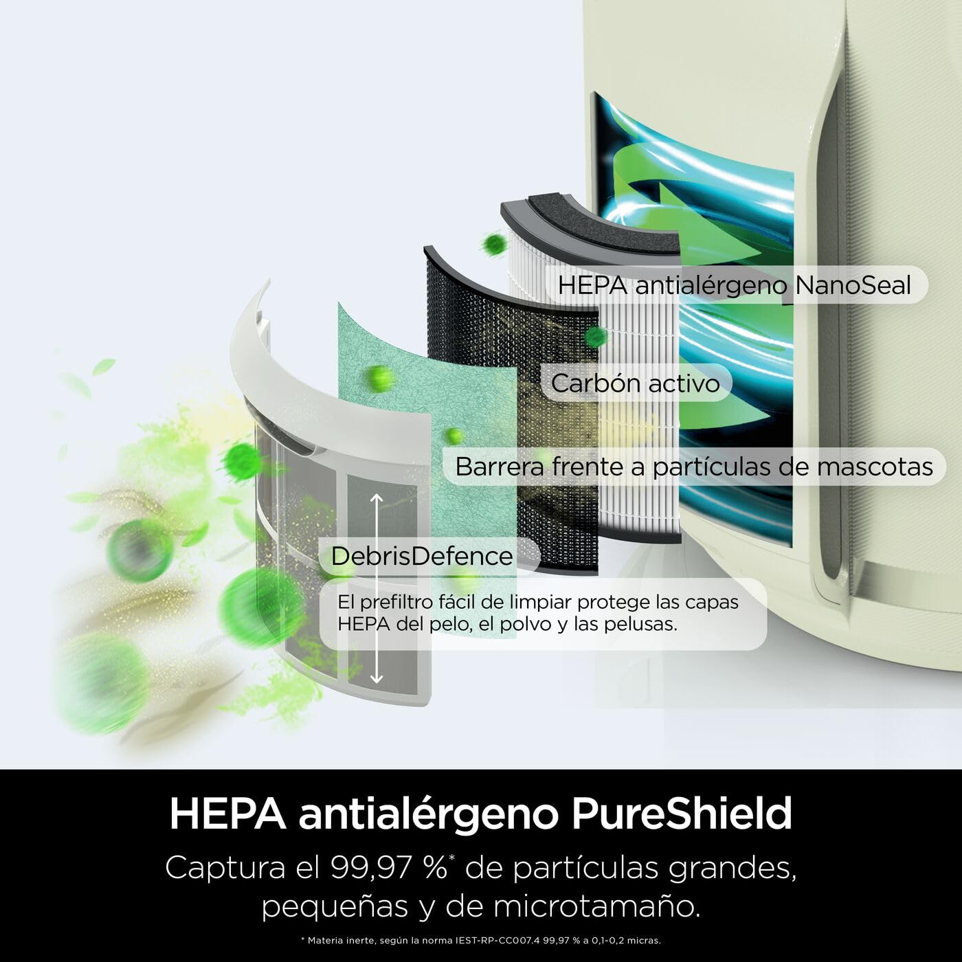 Shark NeverChange, Purificador de Aire, Alcance 23 m², Menta HP072EUGN