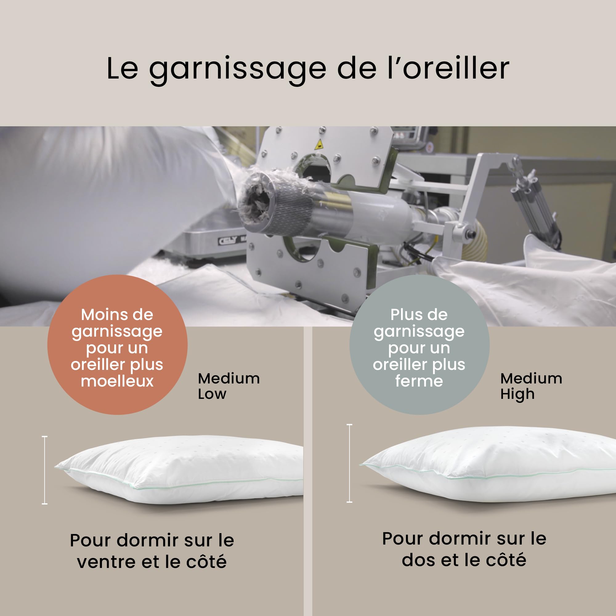 Fossflakes Oreiller pour Dormir sur Le Côté 50x70 cm, Cervical, Moyen-Haut | Grand oreiller pour dormir sur le côté, garnissage moelleux; soutient tête et nuque, hauteur moyenne, lavable (50x70 cm)