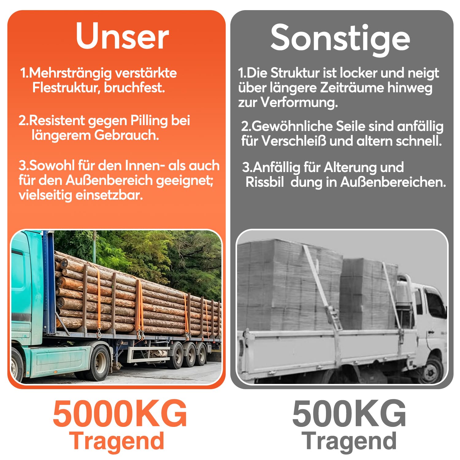 4 cinghie con cricchetto, 5 x 6 m, cinghie di ancoraggio con cricchetto e gancio, portata fino a 5 t, cinghia a cricchetto, adatta per carichi fissi