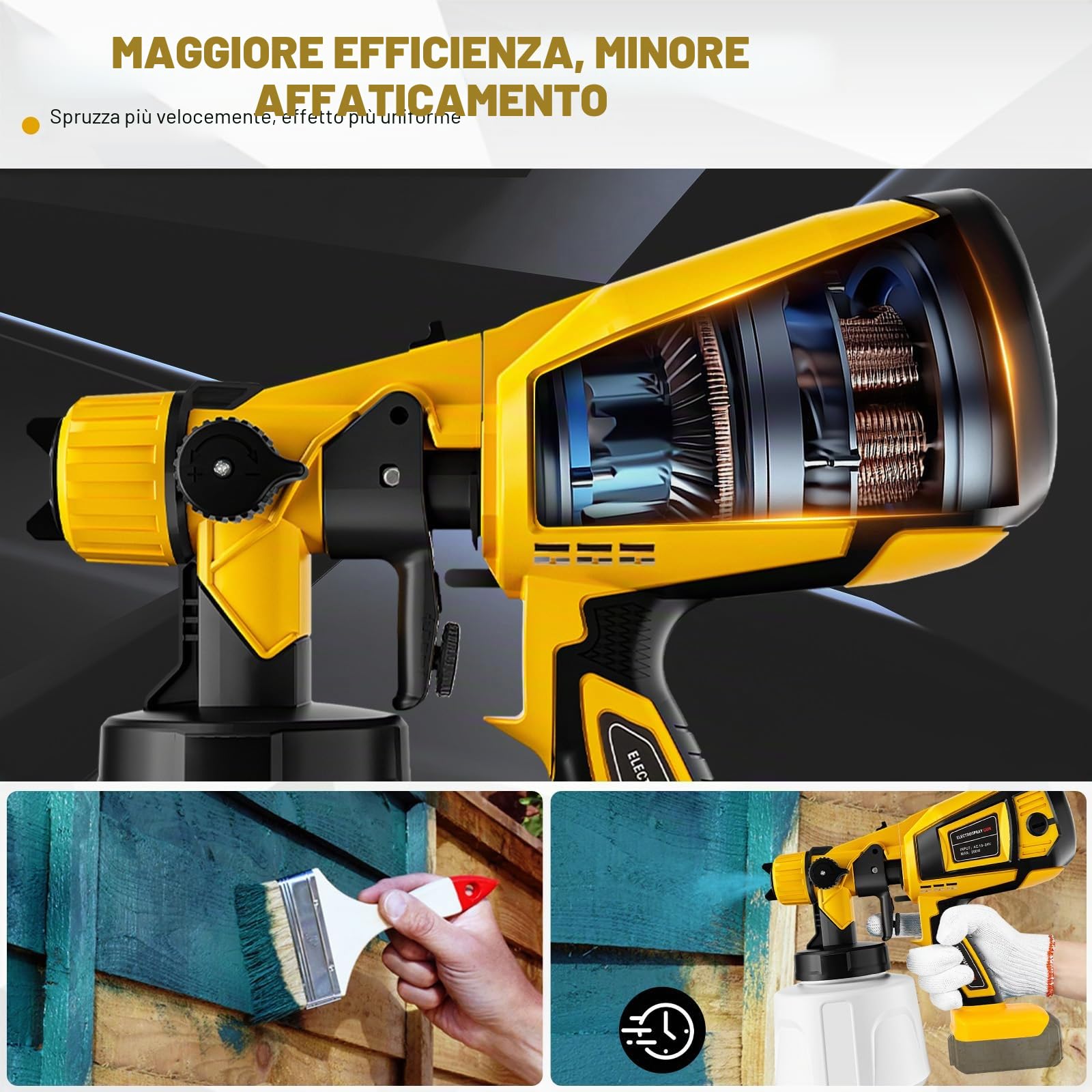Sistema di Spruzzatura Compatibile Con DeWalt 20 V - Spruzzatore a Batteria Con Contenitore da 1000 ml, 5 Ugelli, 3 Modelli di Spruzzo, Spazzola per la Pulizia, Guanti