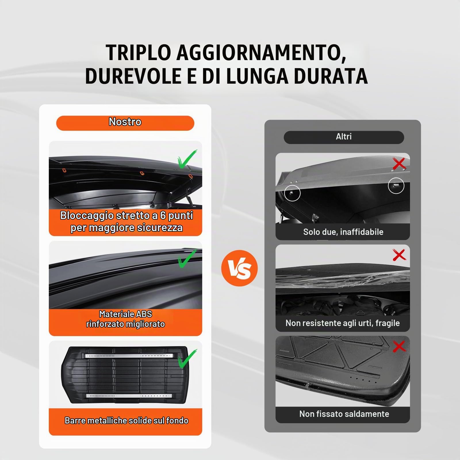 VEVOR Portapacchi da Tetto, Box da Tetto da 488 L Cubi in ABS 75 kg, con Apertura su Due Lati e 2 Cinghie Rinforzate, Aerodinamico, Adatto alla Maggior Barre Trasversali, per Auto, Wagon, SUV, Nero