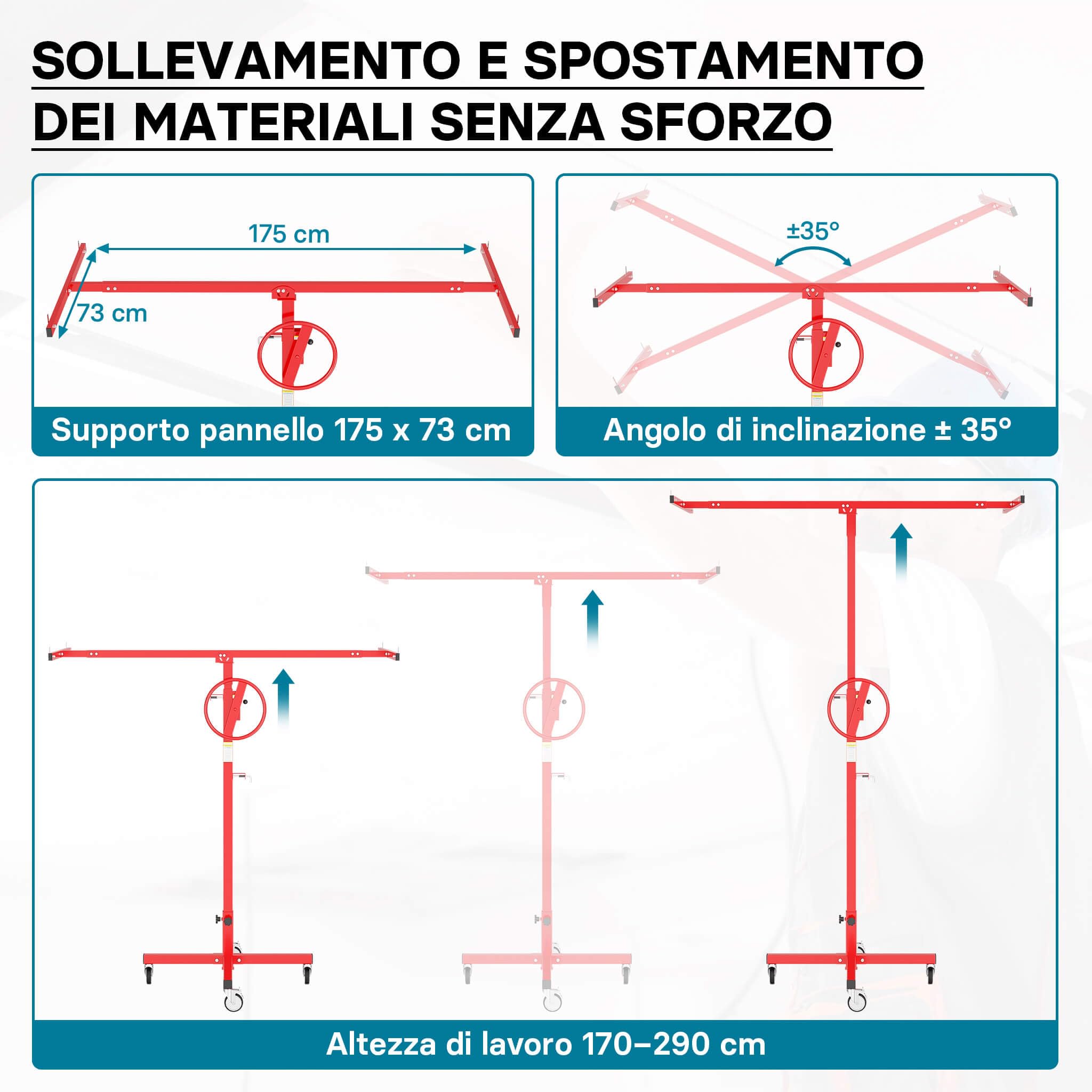 XPOtool Alzalastre per cartongesso fino a max. 40 kg, altezza 170-290 cm, ausilio di montaggio per cartongesso, sollevatore per pannelli a 4 ruote con freno di stazionamento