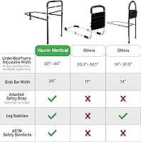 Vista 6 de Vaunn Medical New Adjustable Bed Assist Rail Handle (Passed ASTM F3186–17 Safety Standard) and Hand Guard Grab Bar, Bedside Safety and Stability