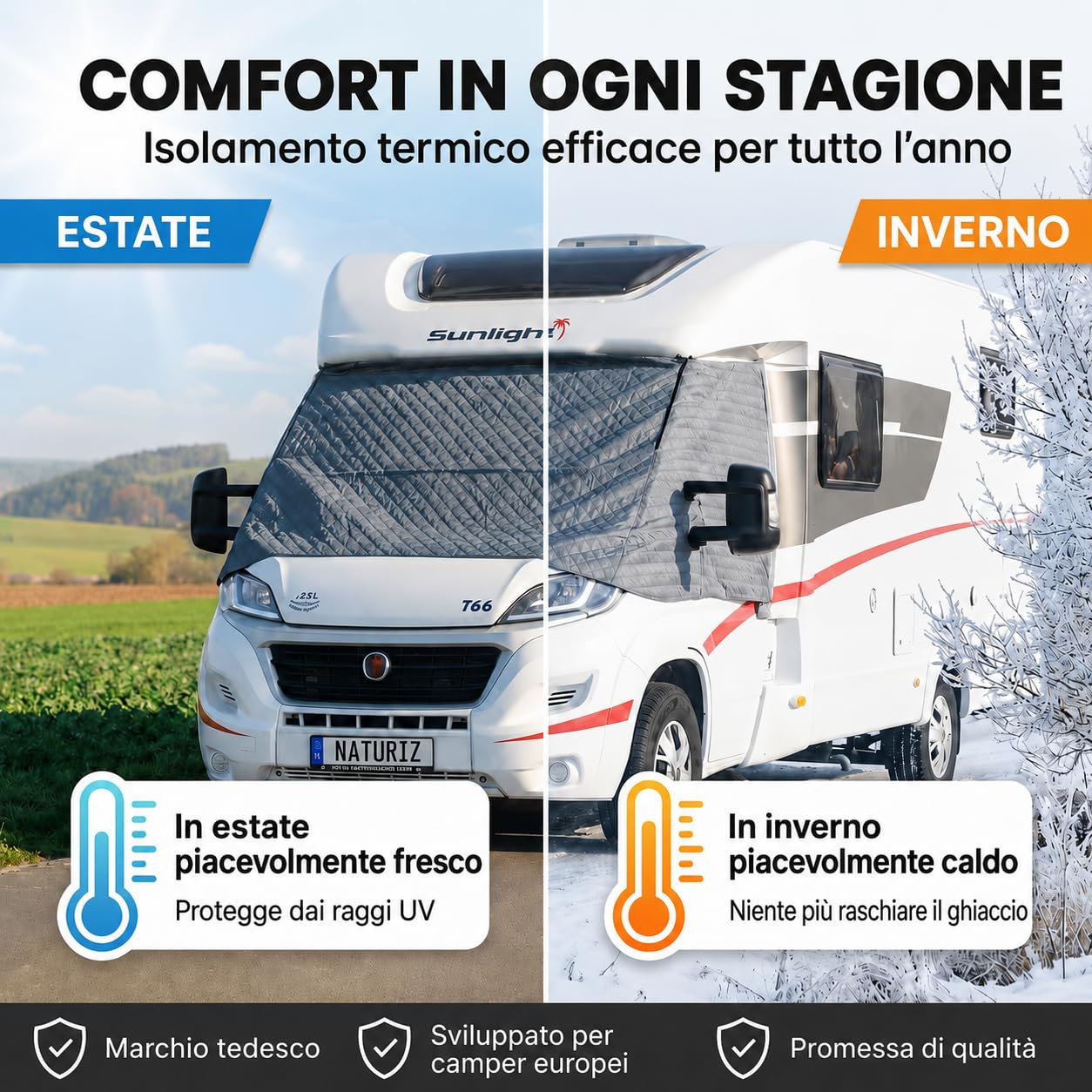 NATURIZ® Fiat Ducato, copertura per parabrezza anteriore, tappetino termico esterno con parasole per camper, per Fiat Ducato, Citroen Jumper, Peugeot Boxer 2006-2025 (Fiat)