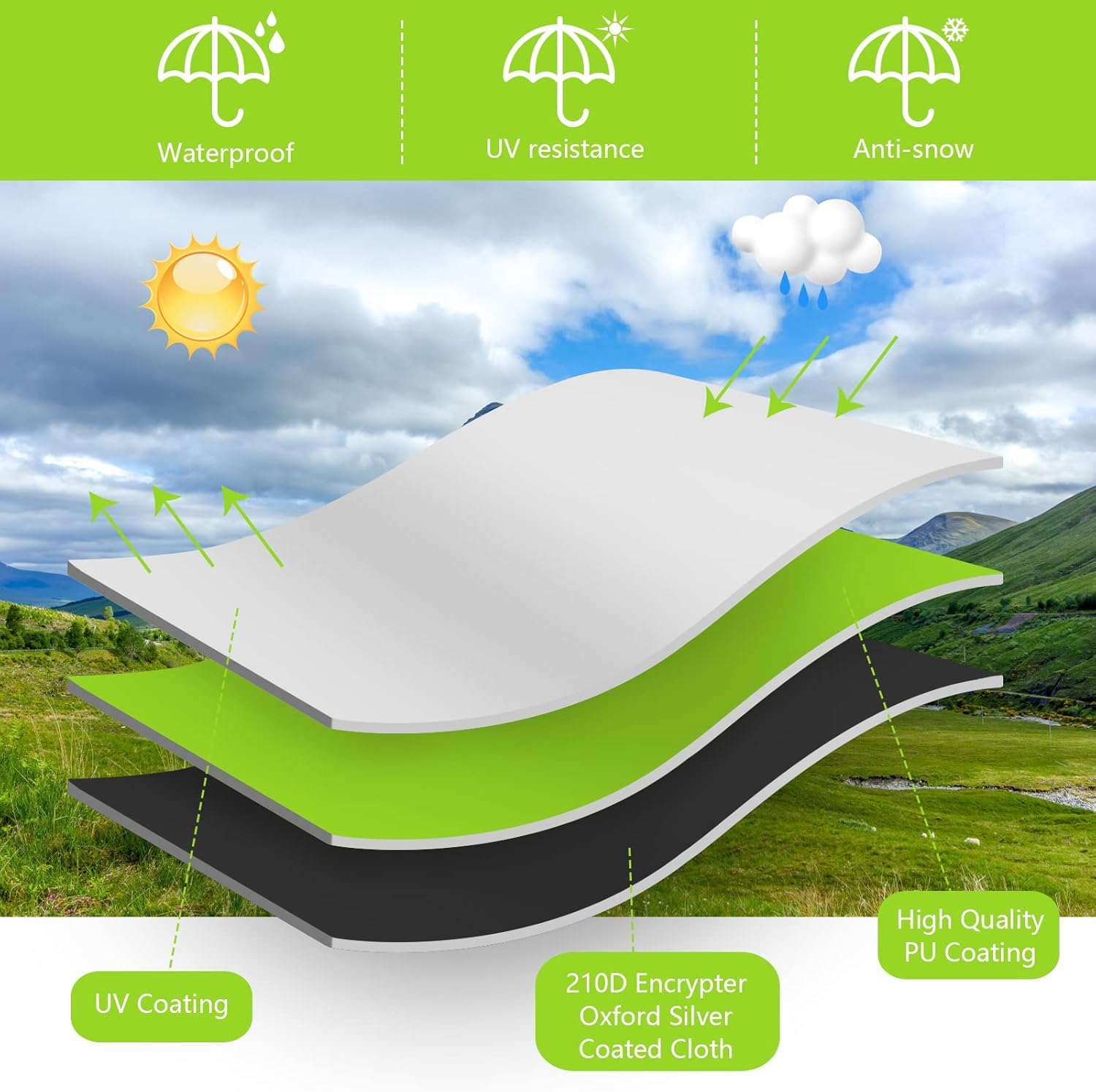 Copertura per Mobili da Giardino - Copertura Tavolo Esterno Impermeabile 210D Oxford - Antivento Anti-UV - Telo Protettivo Resistente per Tavoli e Sedie da Esterno (213x132x74 cm)