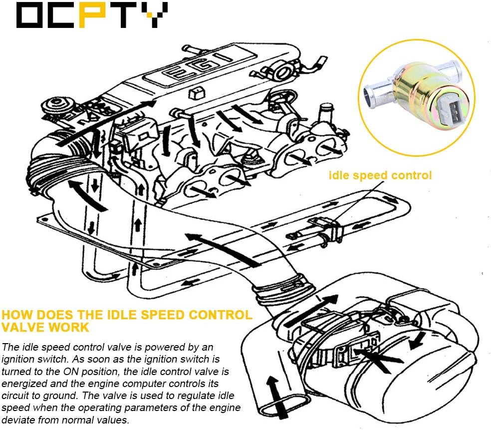 OCPTY Idle Air Control Valve 2H1099 0280140501 AC42 for 1990 for Dodge Monaco, 1988-1990 for Eagle, 1987-1988 for Peugeot 505, 1984-1990 for Porsche,1981-1990 for Volvo IAC Valve