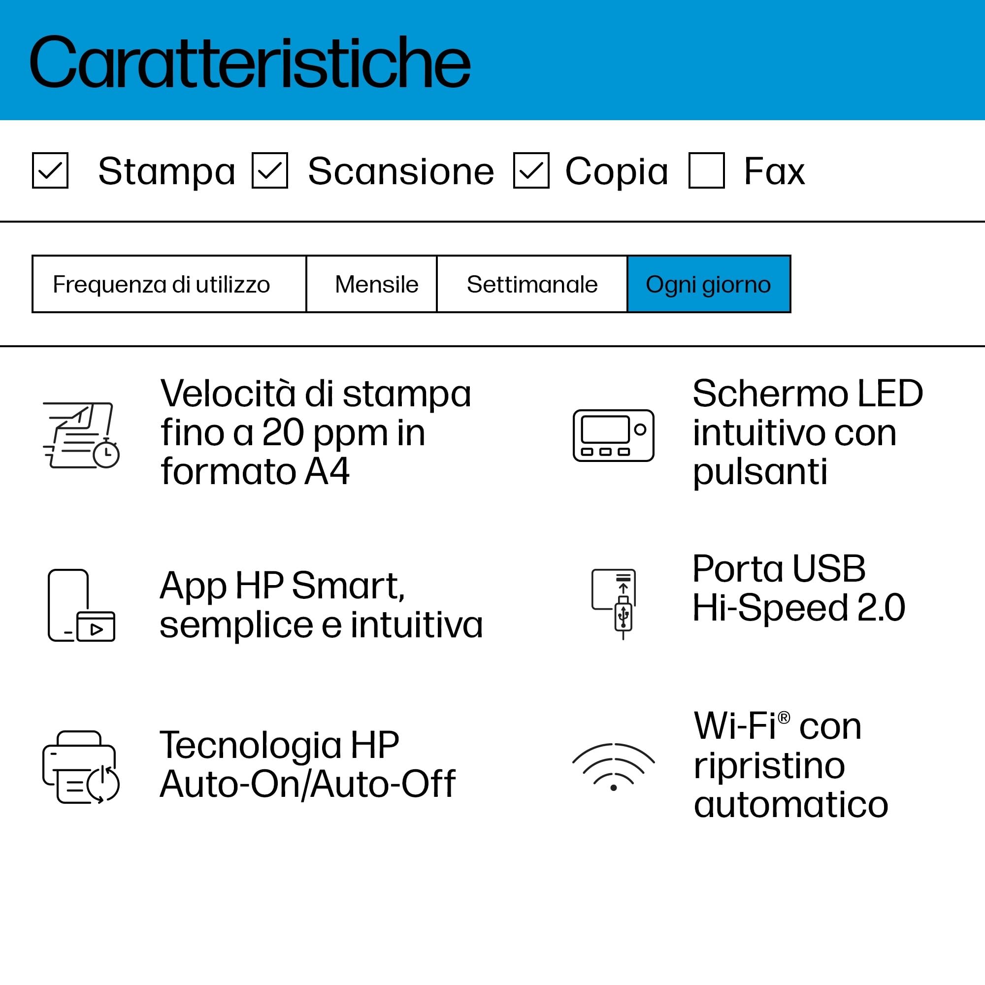 HP LaserJet M140we 7MD72E, Stampante Multifunzione Laser A4, Monocromatica, Stampa Fronte e Retro Manuale in b/n, 20 ppm, Wi-Fi, Smart, Bianca