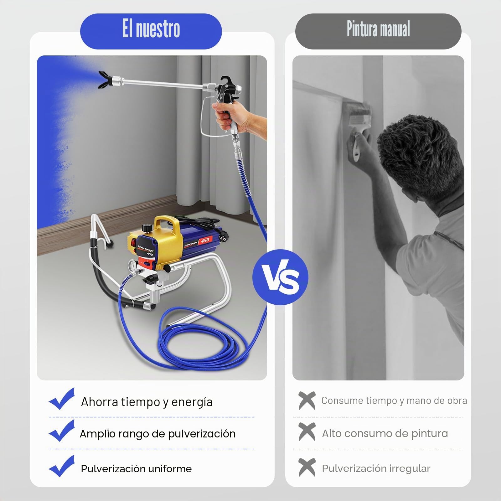 Pulverizador de pintura Airless de alto rendimiento | Sistema de pulverización de pintura Airless | Pulverizador de pintura | Pulverizador con pistola de pintura 517 y manguera de alta presión, para