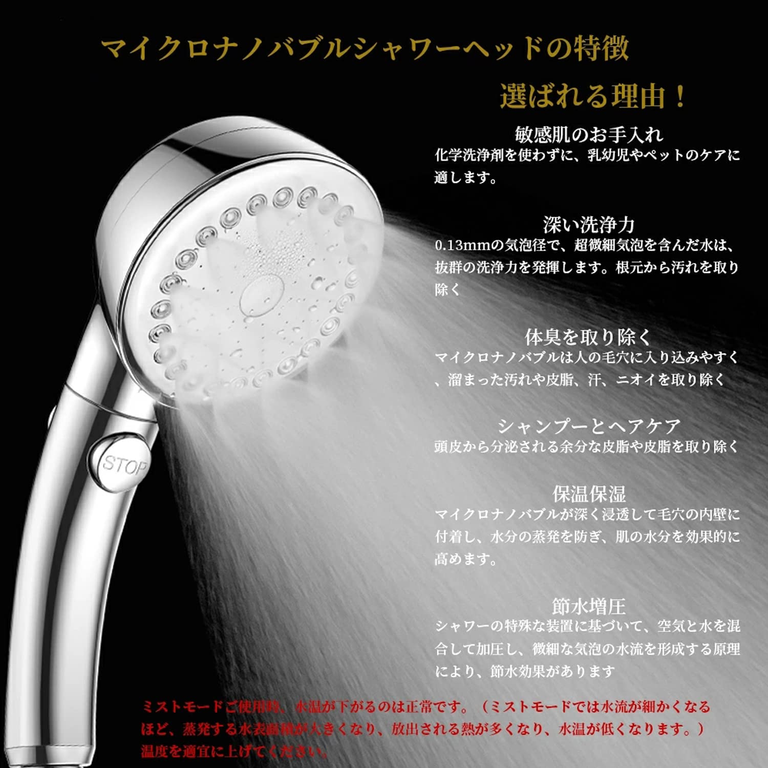 ホワイト シャワーヘッド 8個セット PS321B-81XA-MW2 低水圧用シャワーヘッド SANEI(旧:三栄水栓
