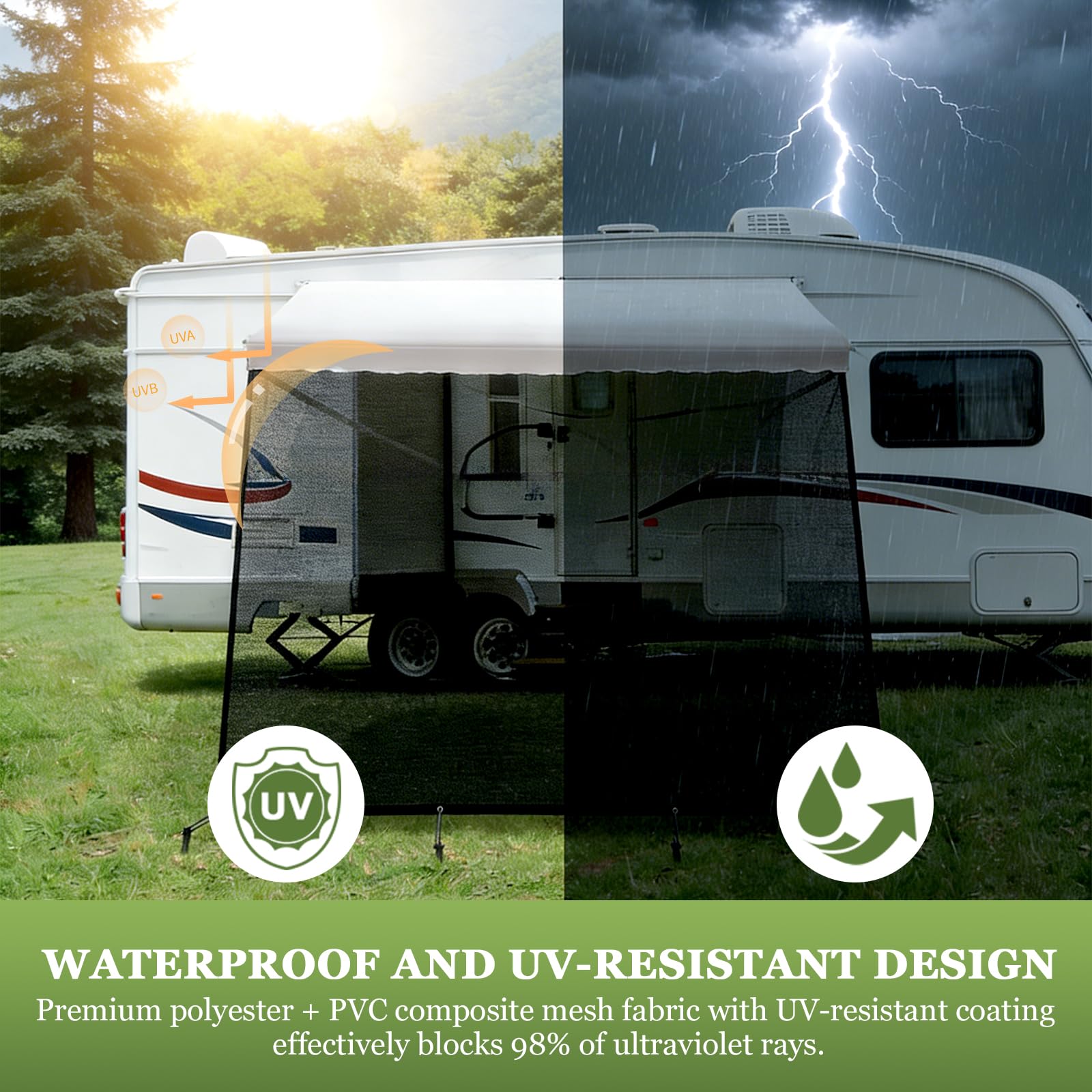 Auvent Caravane Universelle 2.46 x 3.35 m, Store Banne Camping Car Exterieur, Auvent Fourgon Aménageé, Protection Contre Les UV, Imperméable, Protection de la Vie Privée
