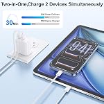 Dual USB C Bloc chargeur, paquet de 2 20W USB C Chargeur mural Bloc de charge rapide 2 Bloc de chargeur rapide de type C,USB C Adaptateur d'alimentation Cube de charge pour 17/16/15 Pro Max/15/16 Pro/15/16 Plus,iPad,Galaxy