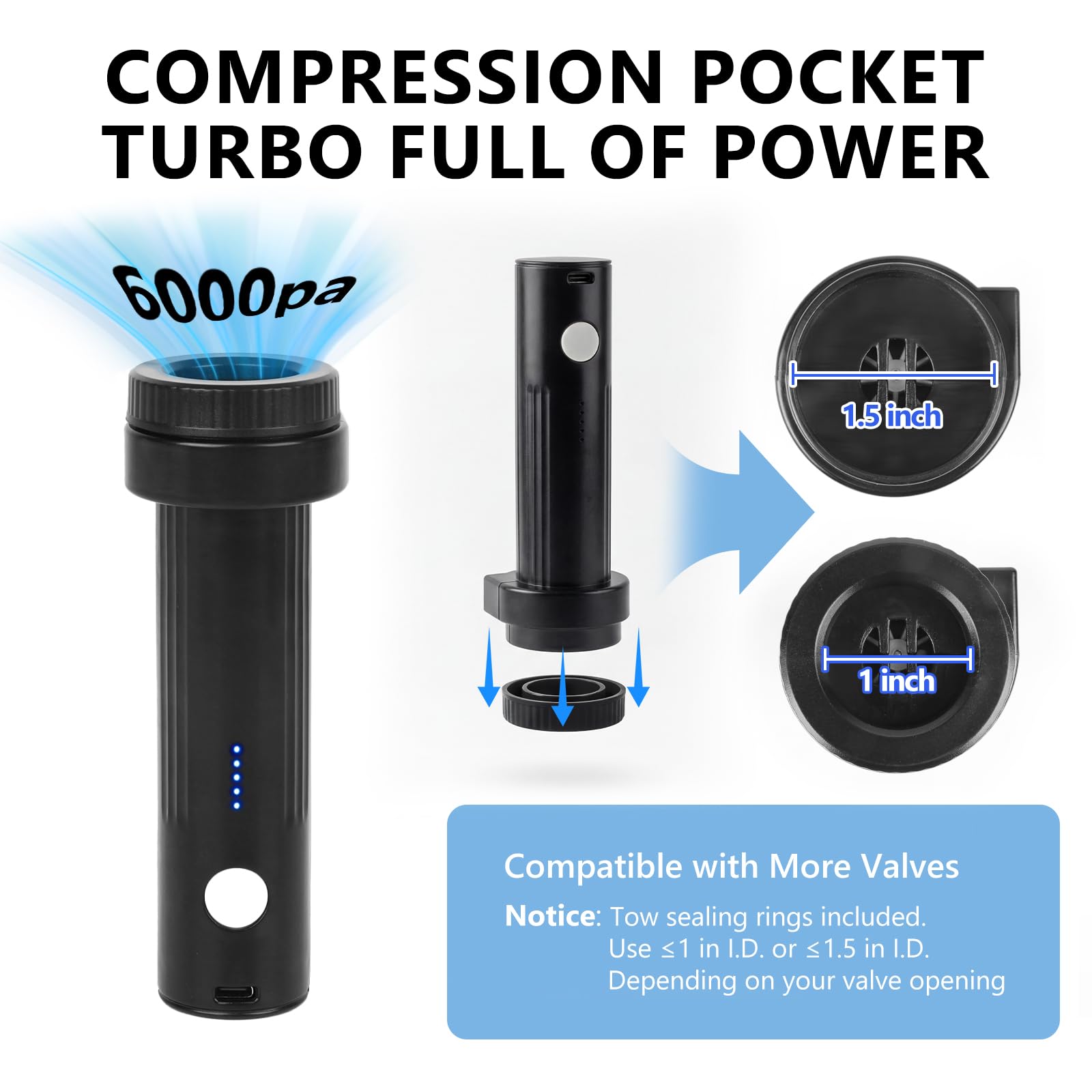 Cordless Electric Vacuum Pump for Vacuum Storage Bags Travel, Travel Air Pump, Portable USB Rechargeable Seal & Compression Bag Pump Space Saver for Clothes, Blankets & Bedding (Without Storage Bags) — view 5