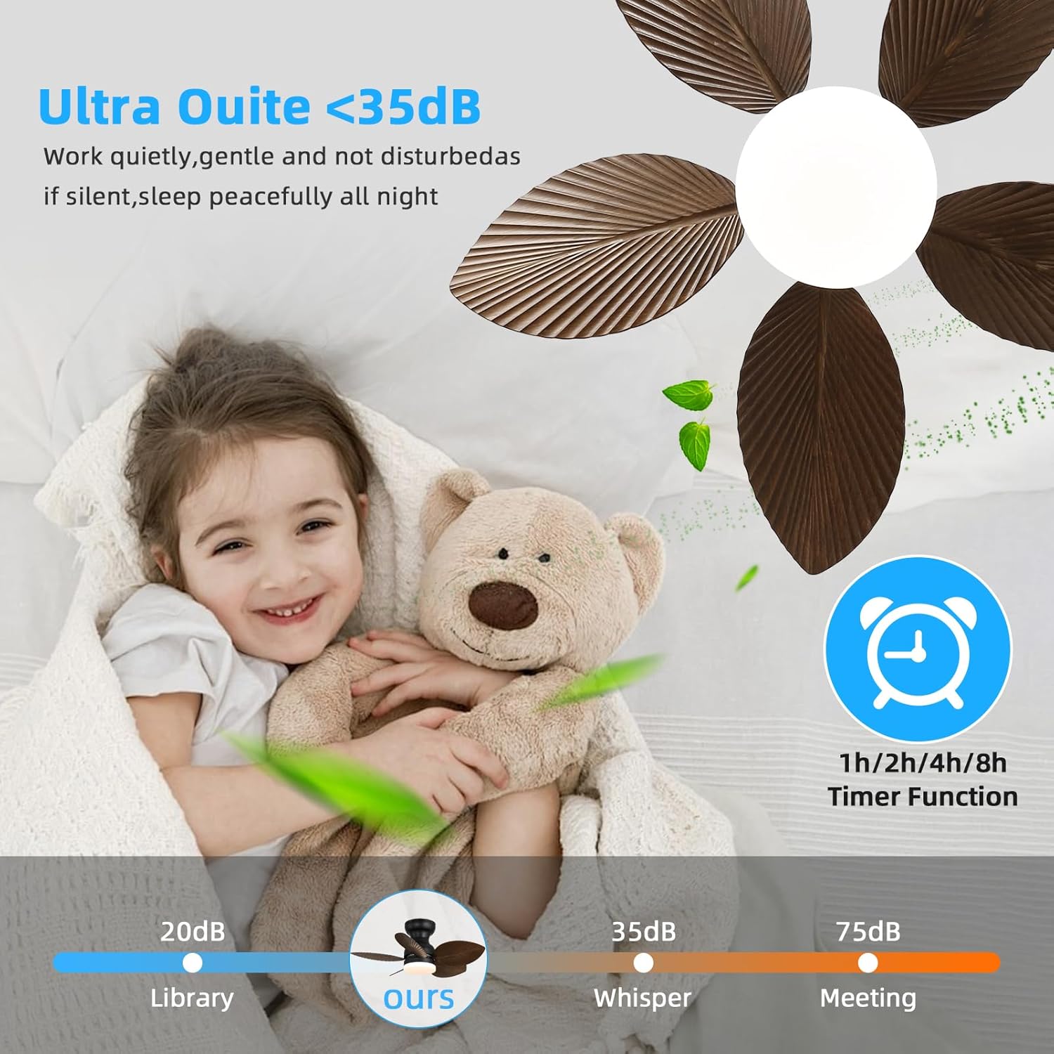 30 Inch Palm Leaf Ceiling Fans with Lights and Remote,DC Reversible Motor,6 Speeds,Dimmable，5 Leaf Blades,Small Tropical Gazebo Flush Mount Ceiling Fan for Bedroom,Kitchen