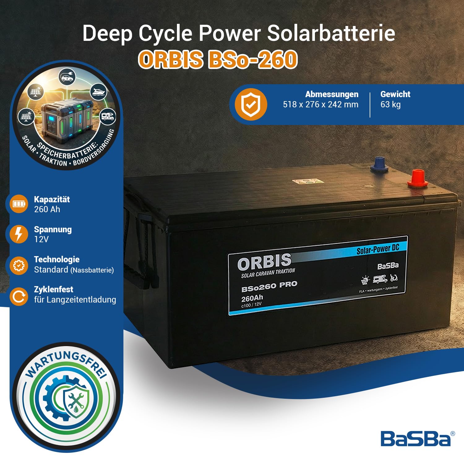 Solar Inselanlage 1500W 230V Komplettset 12V 480Wp PV Anlage mit 260Ah Batterie MPPT Victron Wechselrichter autark Garten Wohnmobil Offgrid | BaSBa BA12-1500
