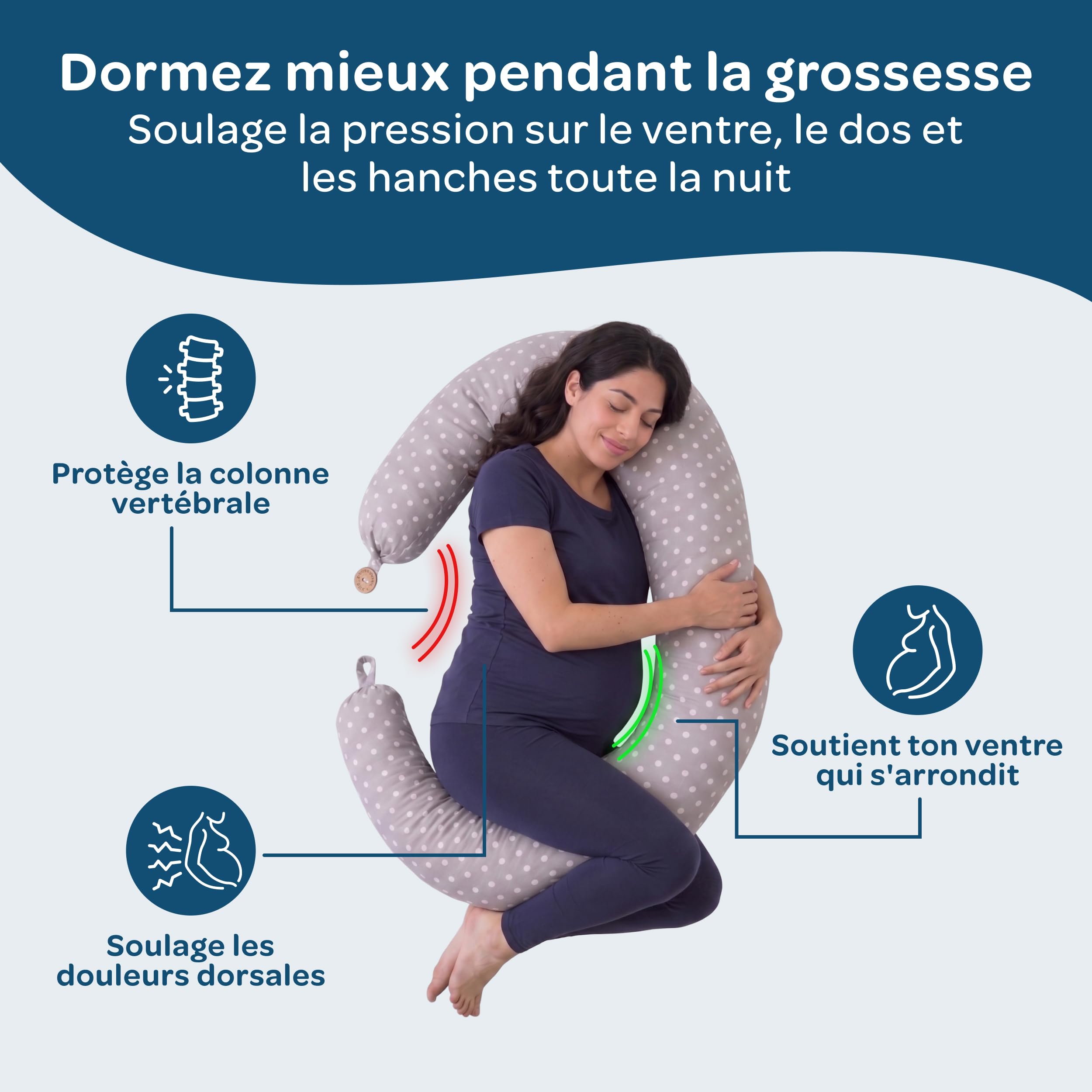 DOLCI SOGNI Coussin de Grossesse et Allaitement Multiusage | Coussin de Grossesse pour Dormir | Housse 100% Coton Oeko-TEX Déhoussable | Cadeau Femme Enceinte Prémaman
