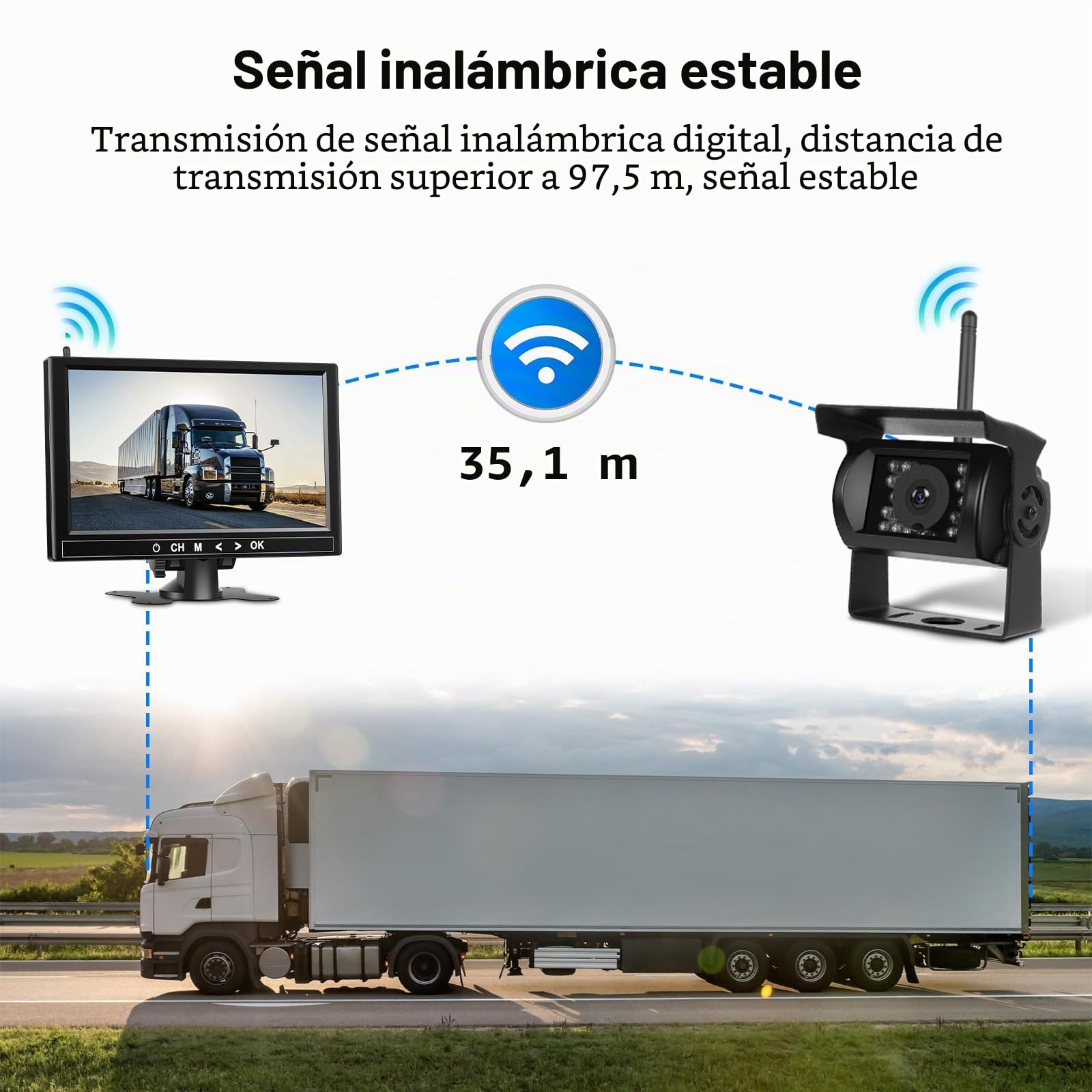 Kit de 4 cámaras traseras inalámbricas HD 1080P, Monitor LCD Podofo de 9 Pulgadas con 4 cámaras de Respaldo para Remolque, Autocaravana, camión, autobús, detección de Punto Ciego y líneas guía
