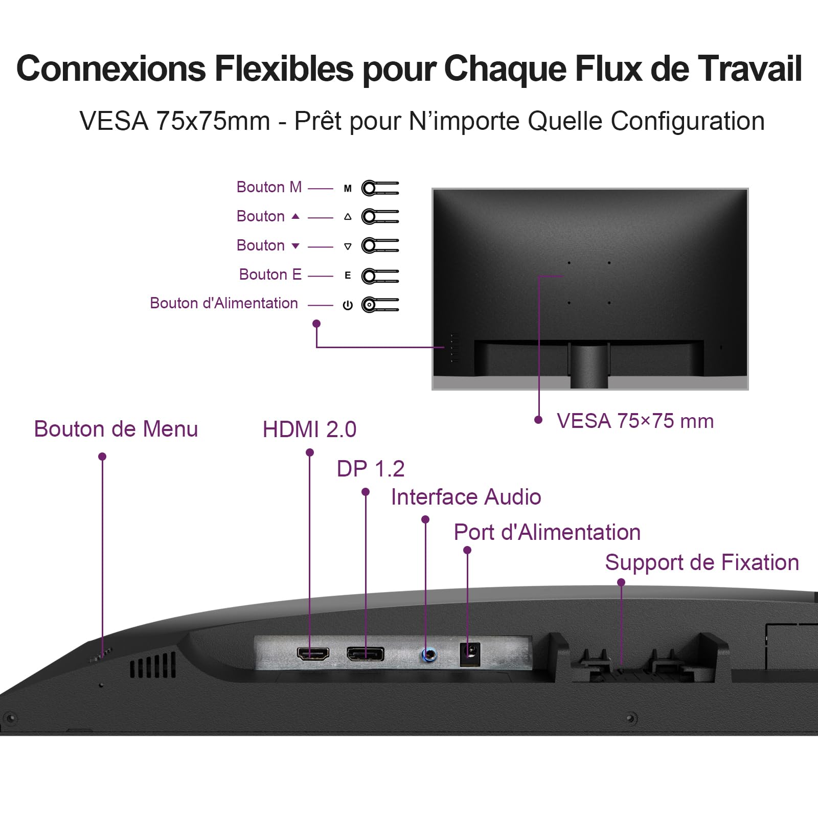Ecran PC 27 Pouces, FHD 144Hz Moniteurs Gaming, VA Eye Care Screen, 99% sRGB, VESA 75x75mm, HDMI 2.0 & DP 1.4