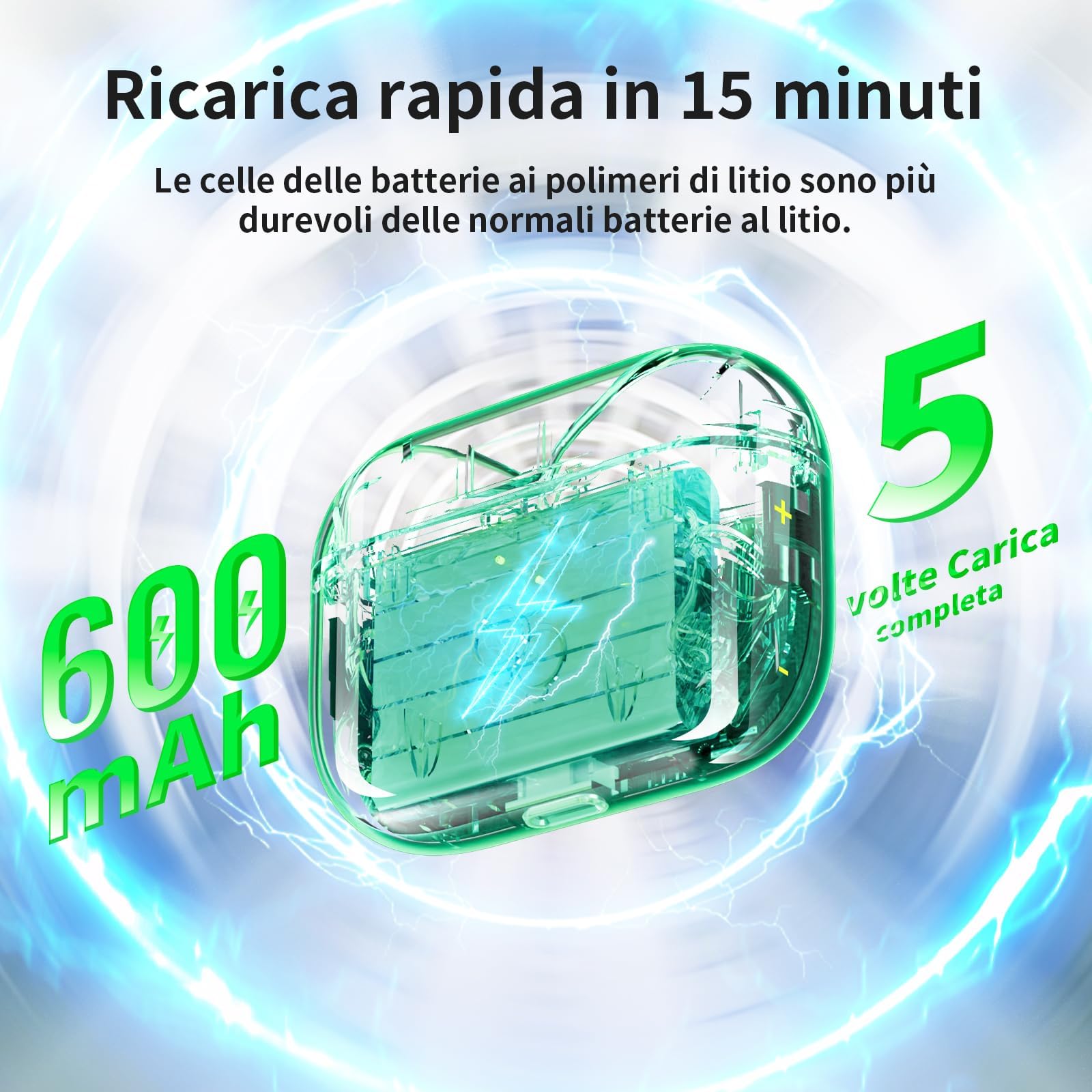 Uluck Custodia di ricarica wireless compatibile con AirPods di terza generazione, custodia di ricarica wireless, ricambio originale, pulsante di sincronizzazione di accoppiamento Bluetooth