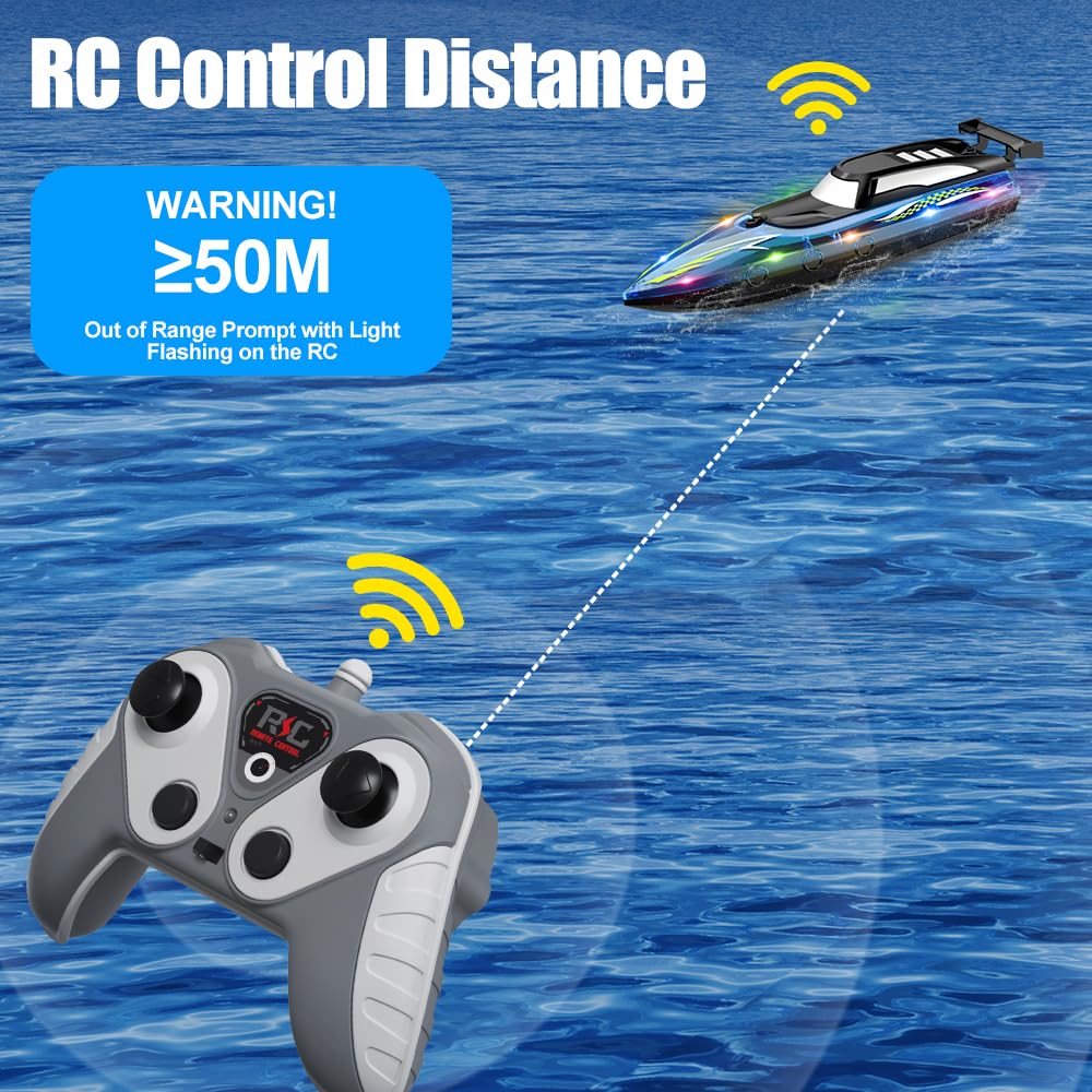 Ferngesteuertes Hai-Boot - 2.4 GHz RC Simulation Elektrisches Wasserspielzeug für Pool, Kinder, Jungen und Mädchen Ferngesteuertes Hai-Boot - 2.4 GHz RC Simulation Elektrisches Wasserspielzeug für Pool, Kinder, Jungen und Mädchen